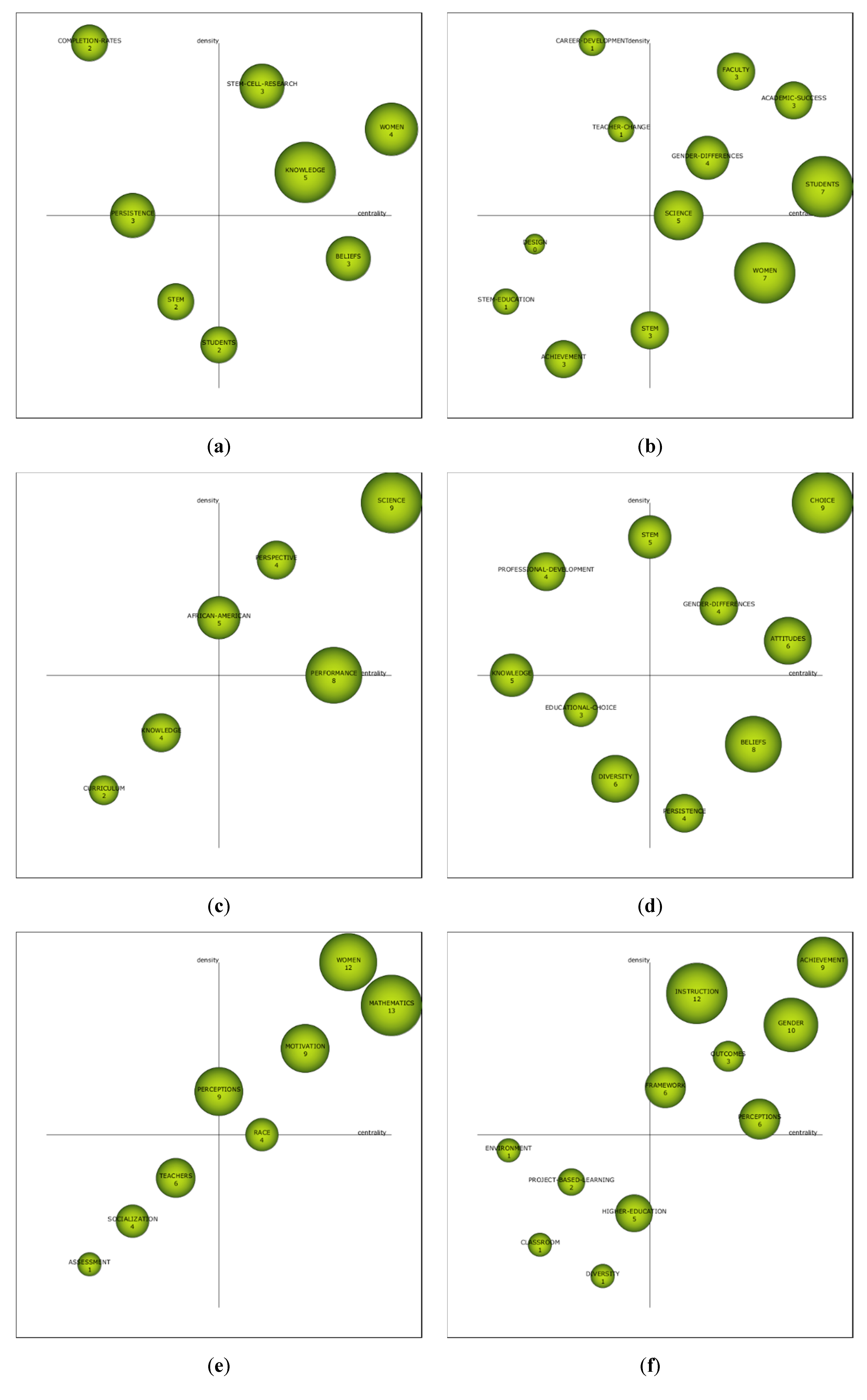 Sustainability 12 02279 g005a