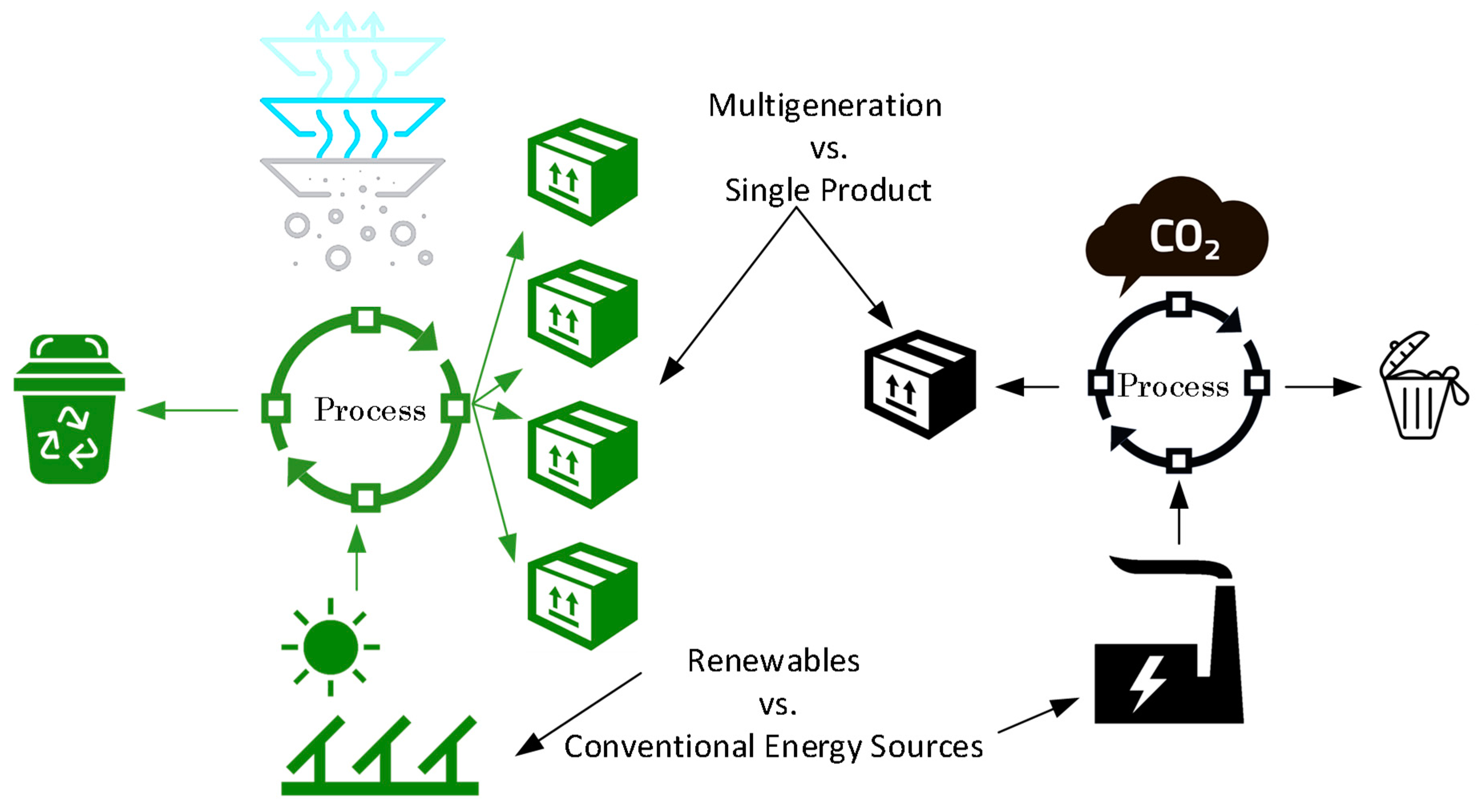 Sustainability 12 02280 g009
