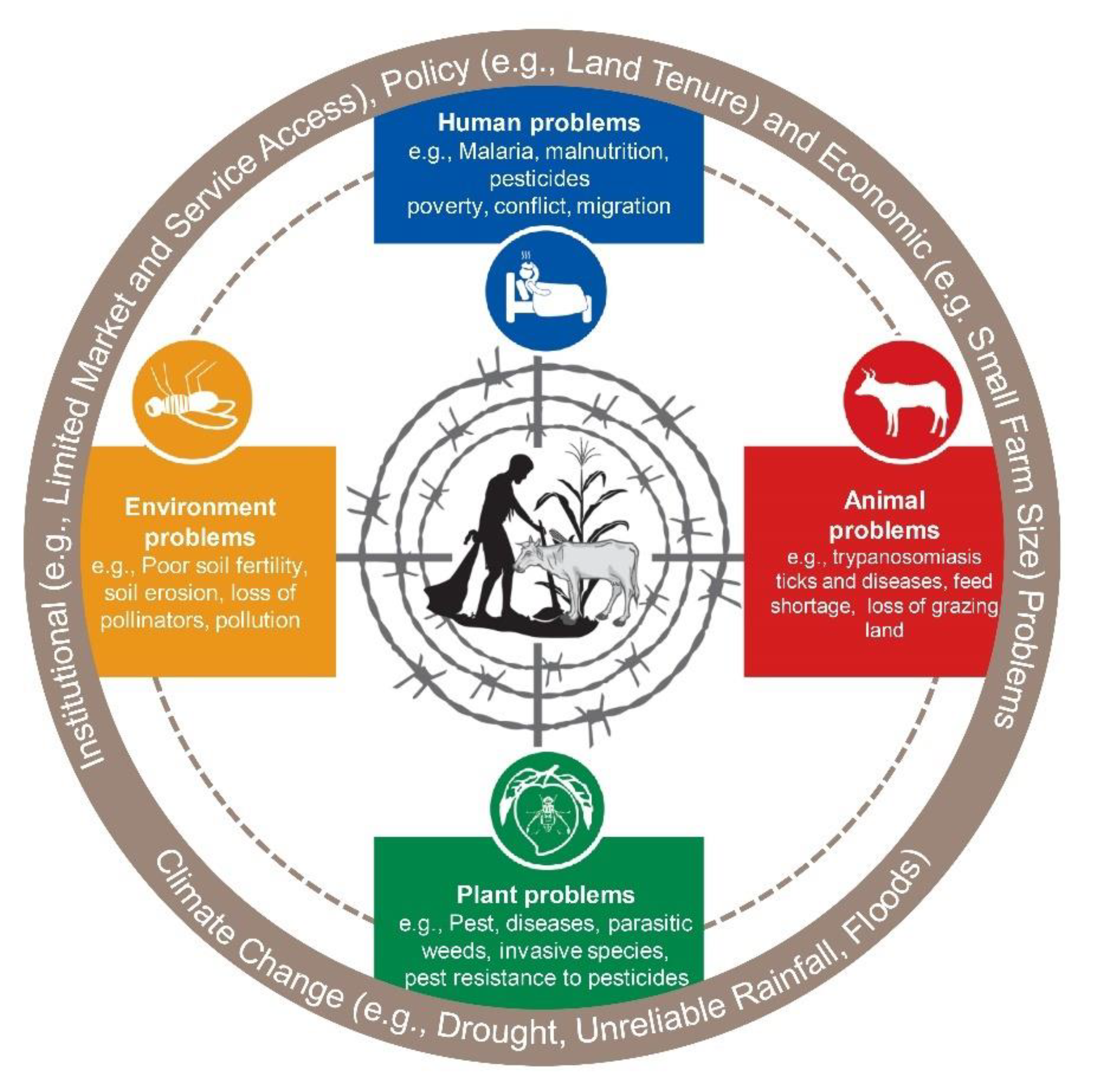 Sustainability 12 02284 g002 Sustainability 12 02284 g002