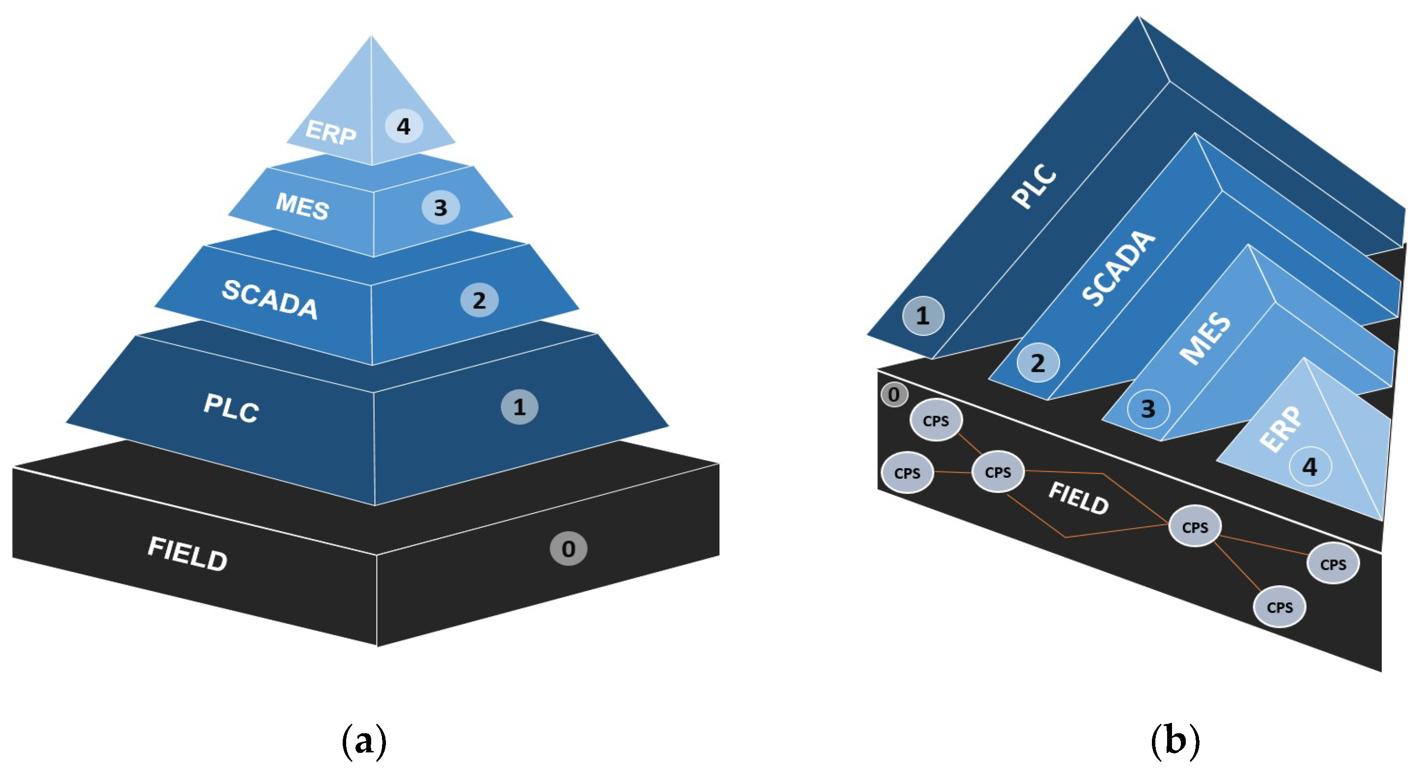 Sustainability 12 02286 g001