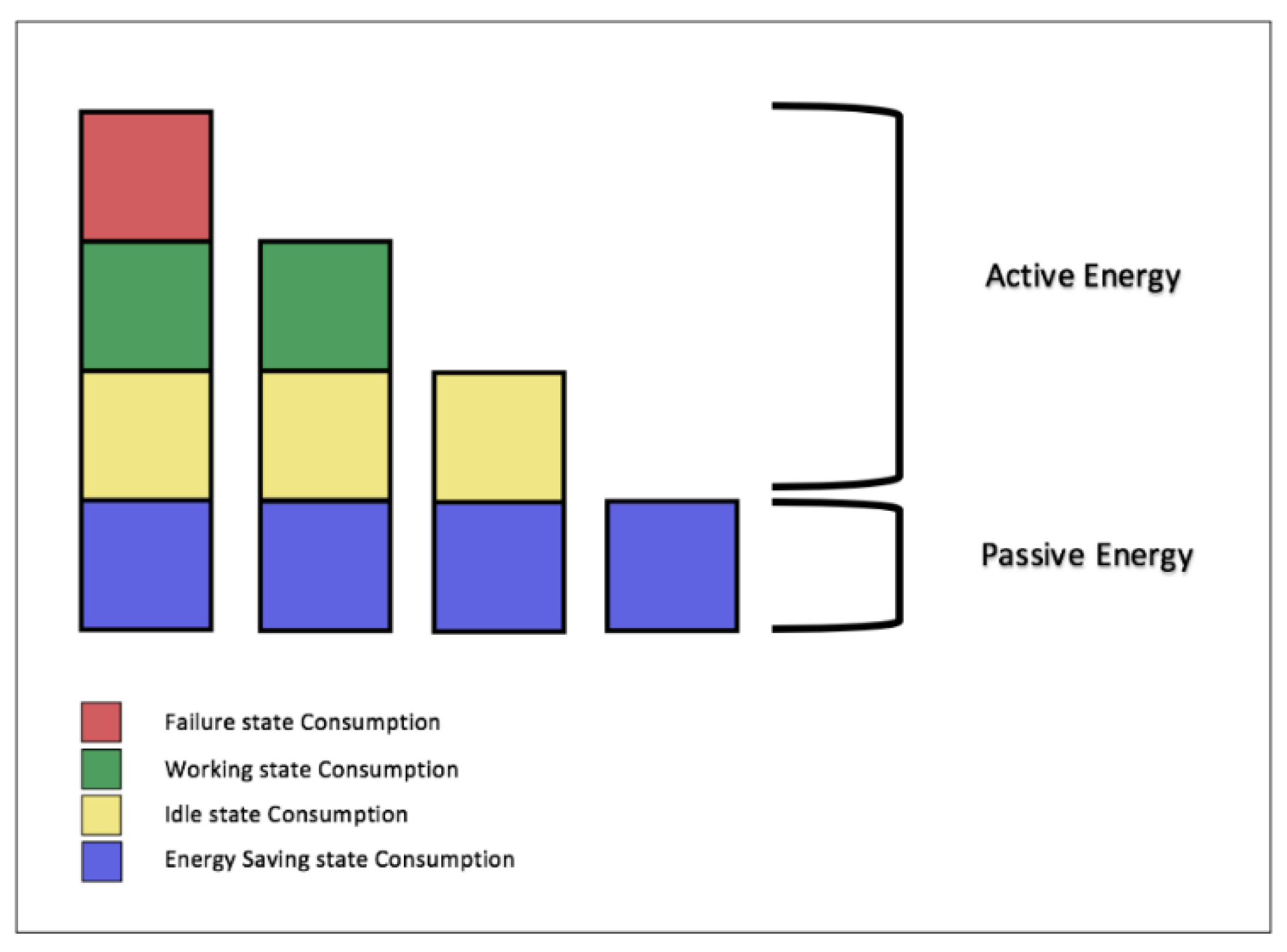 Sustainability 12 02286 g007
