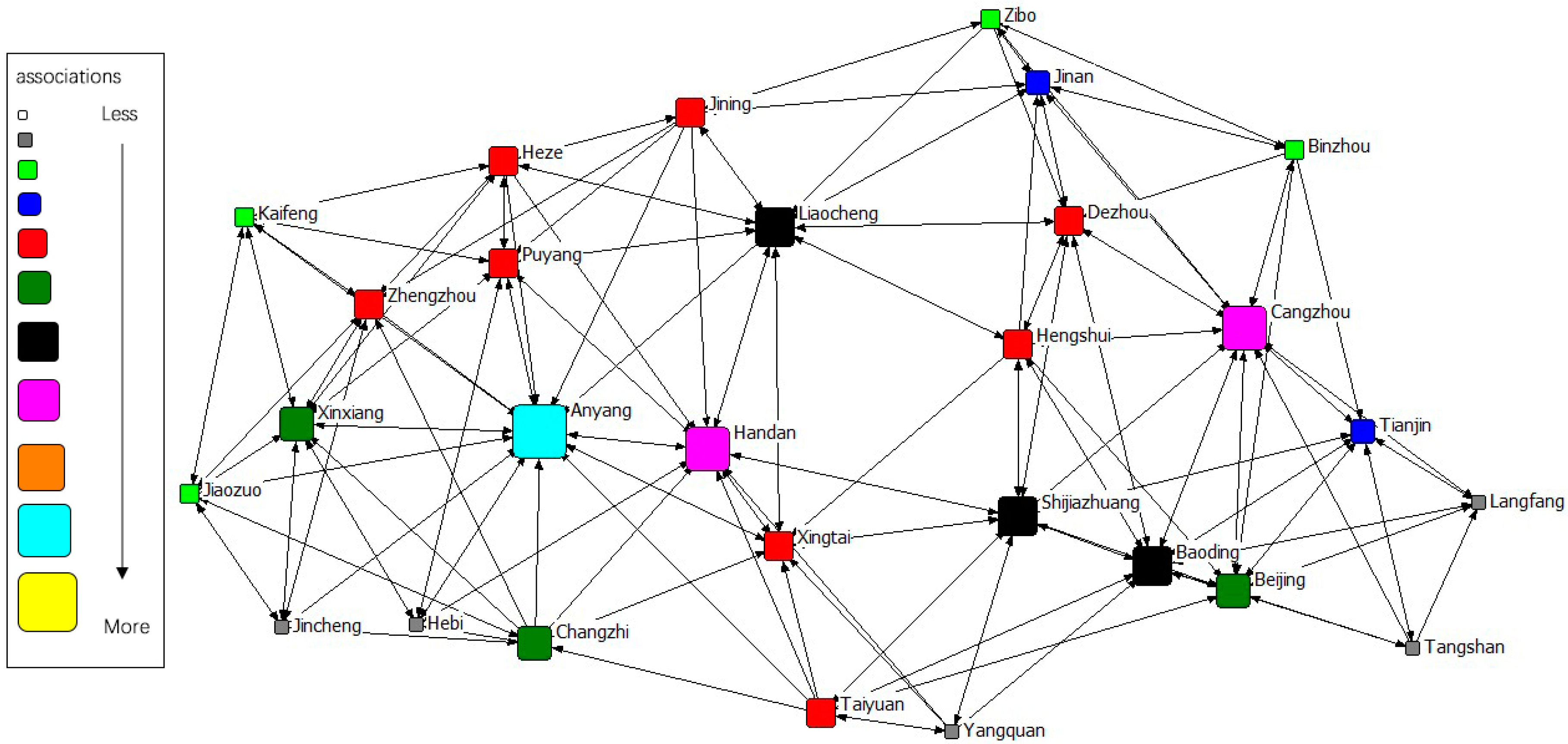 Sustainability 12 02289 g004