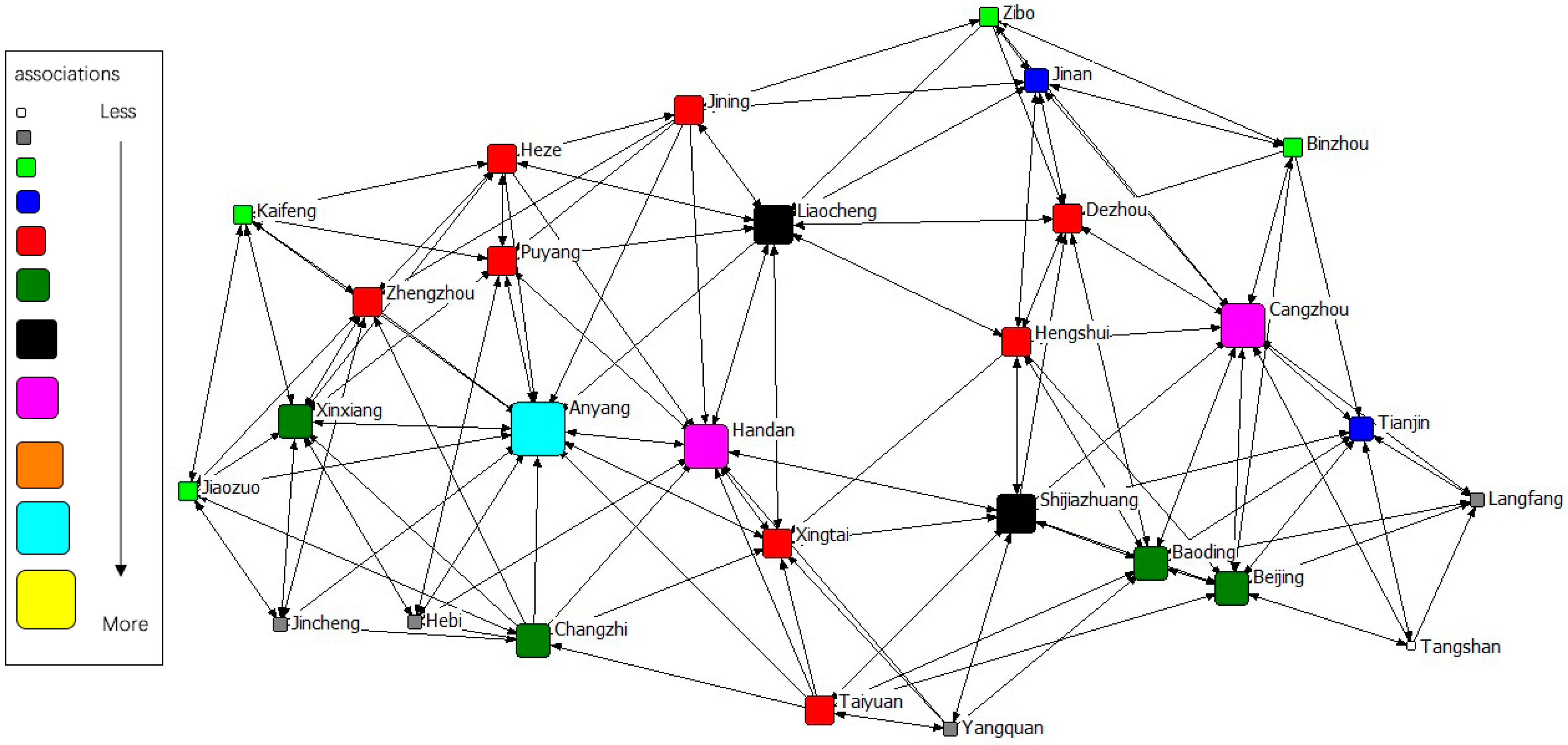 Sustainability 12 02289 g005