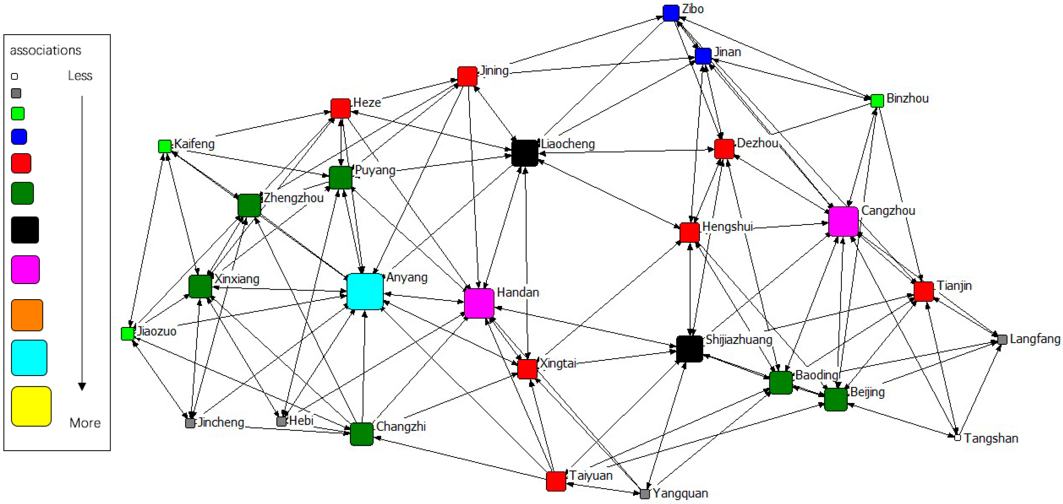 Sustainability 12 02289 g006
