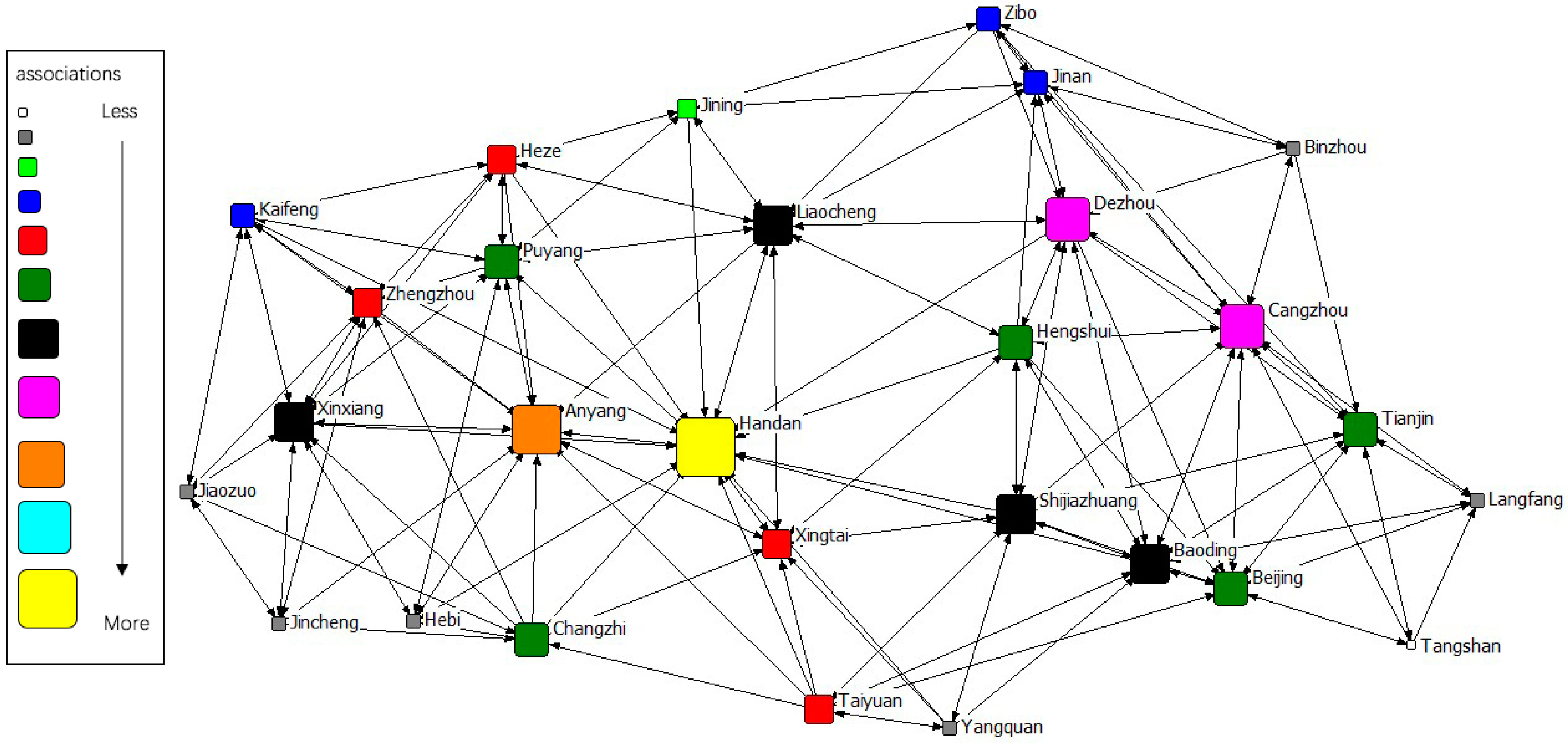 Sustainability 12 02289 g007