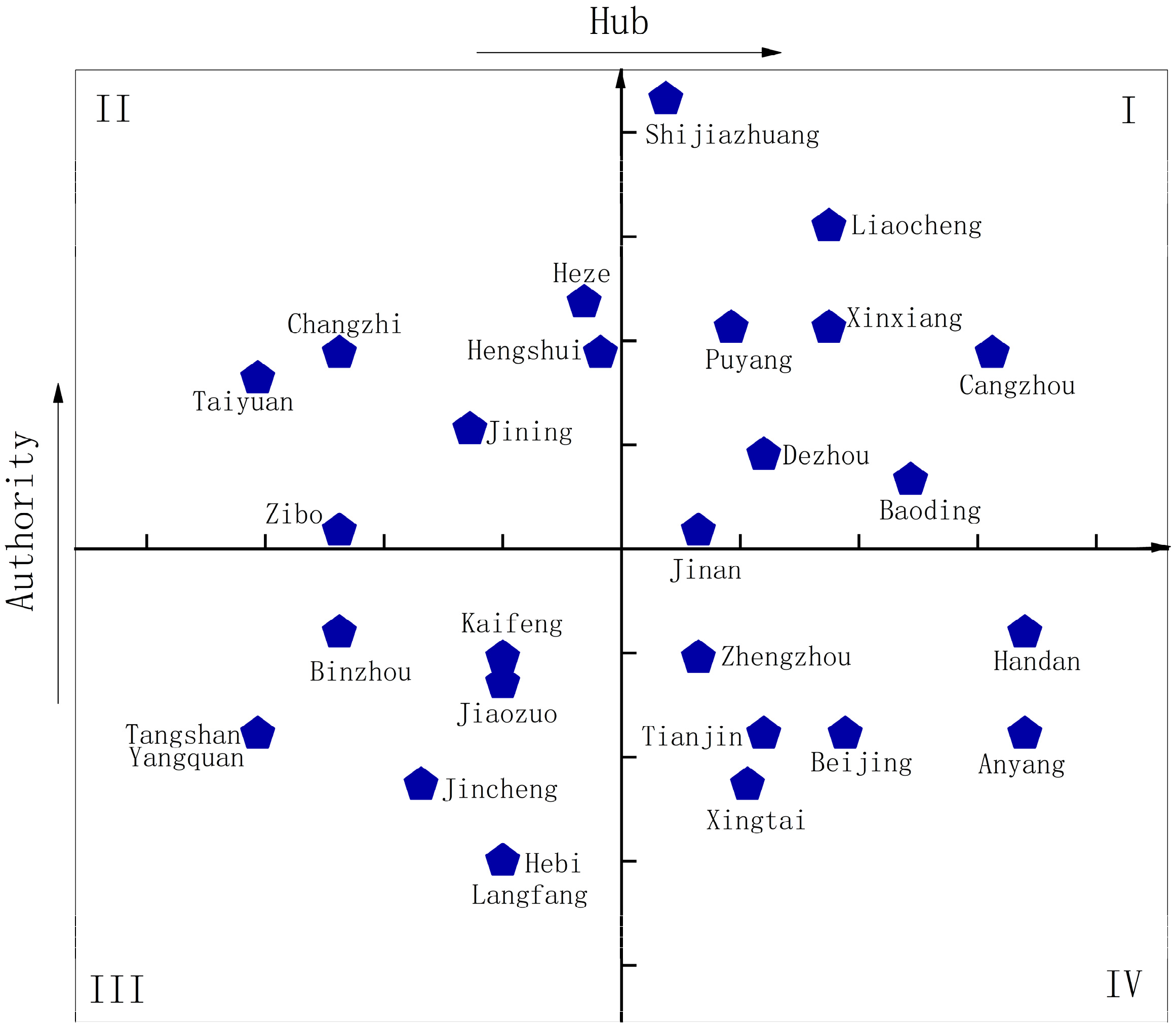 Sustainability 12 02289 g009