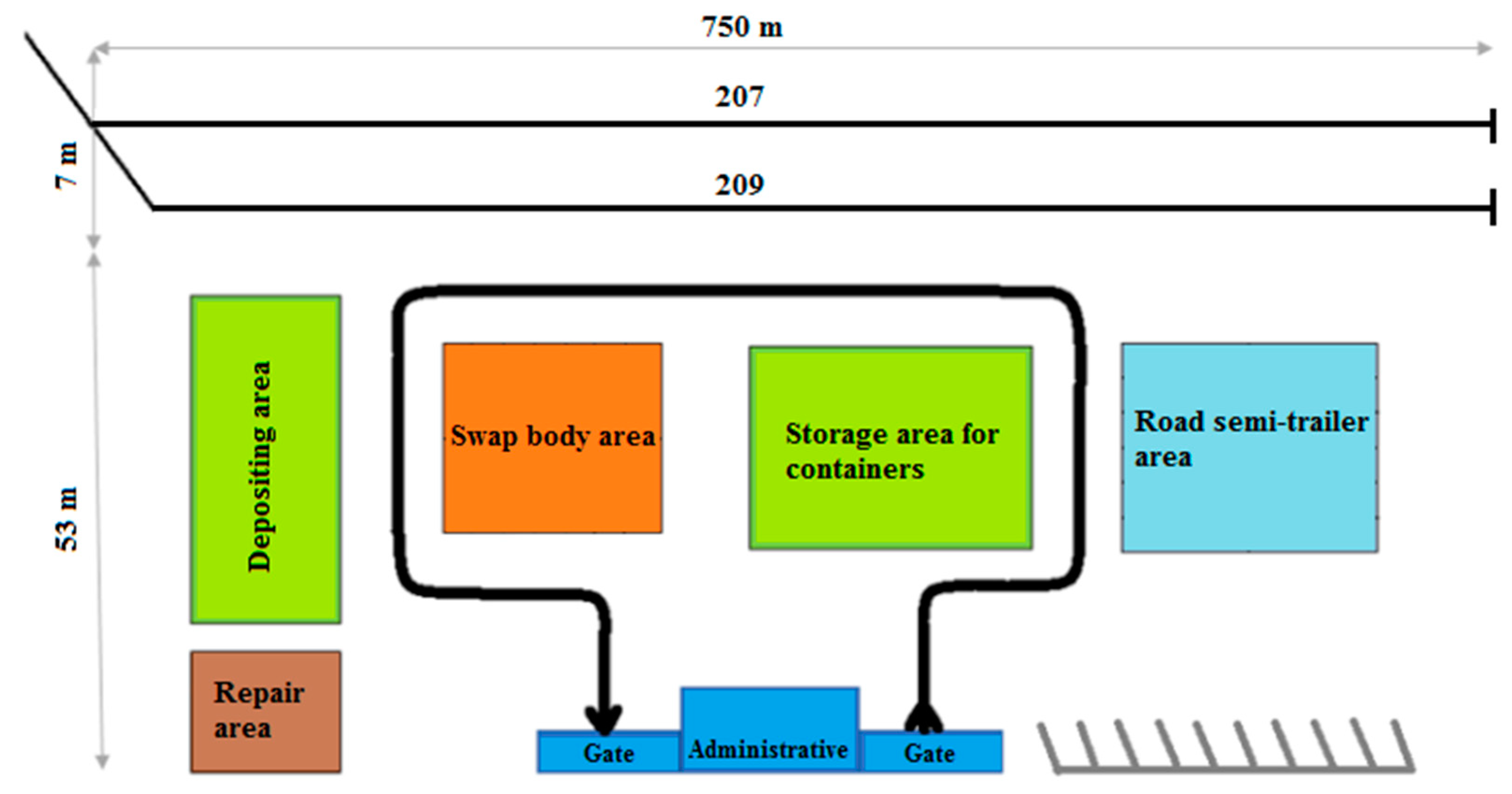Sustainability 12 02295 g002