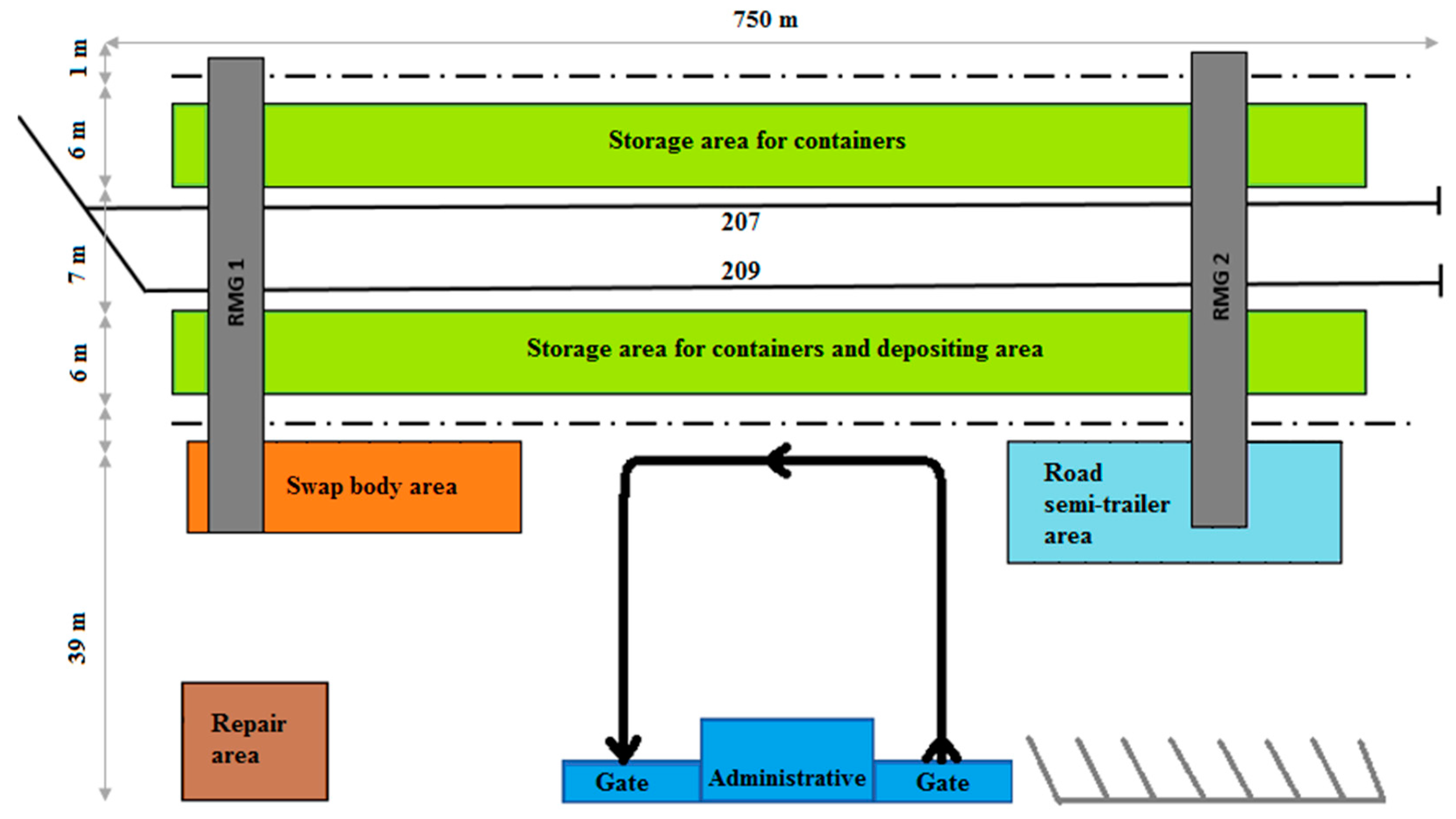 Sustainability 12 02295 g003