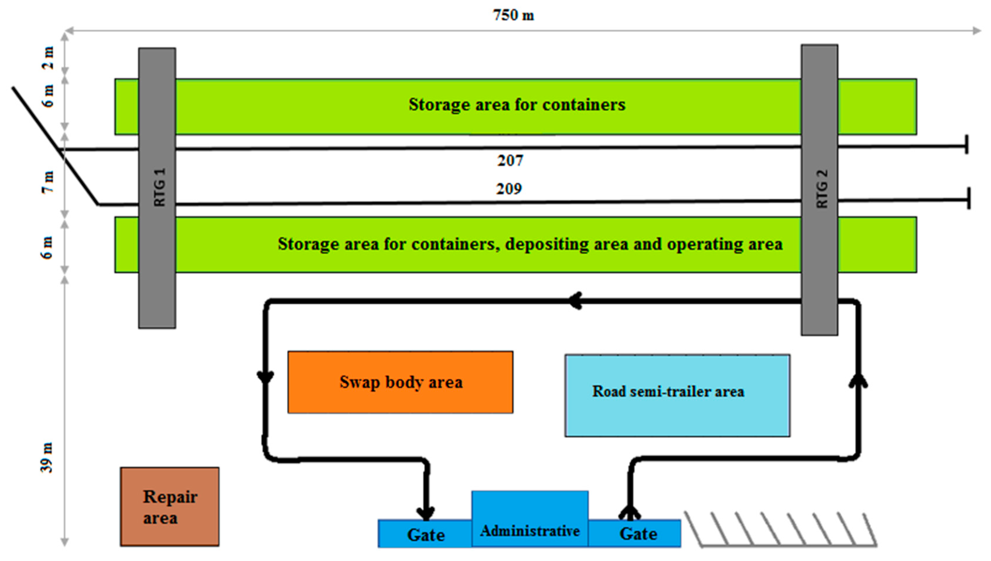 Sustainability 12 02295 g004