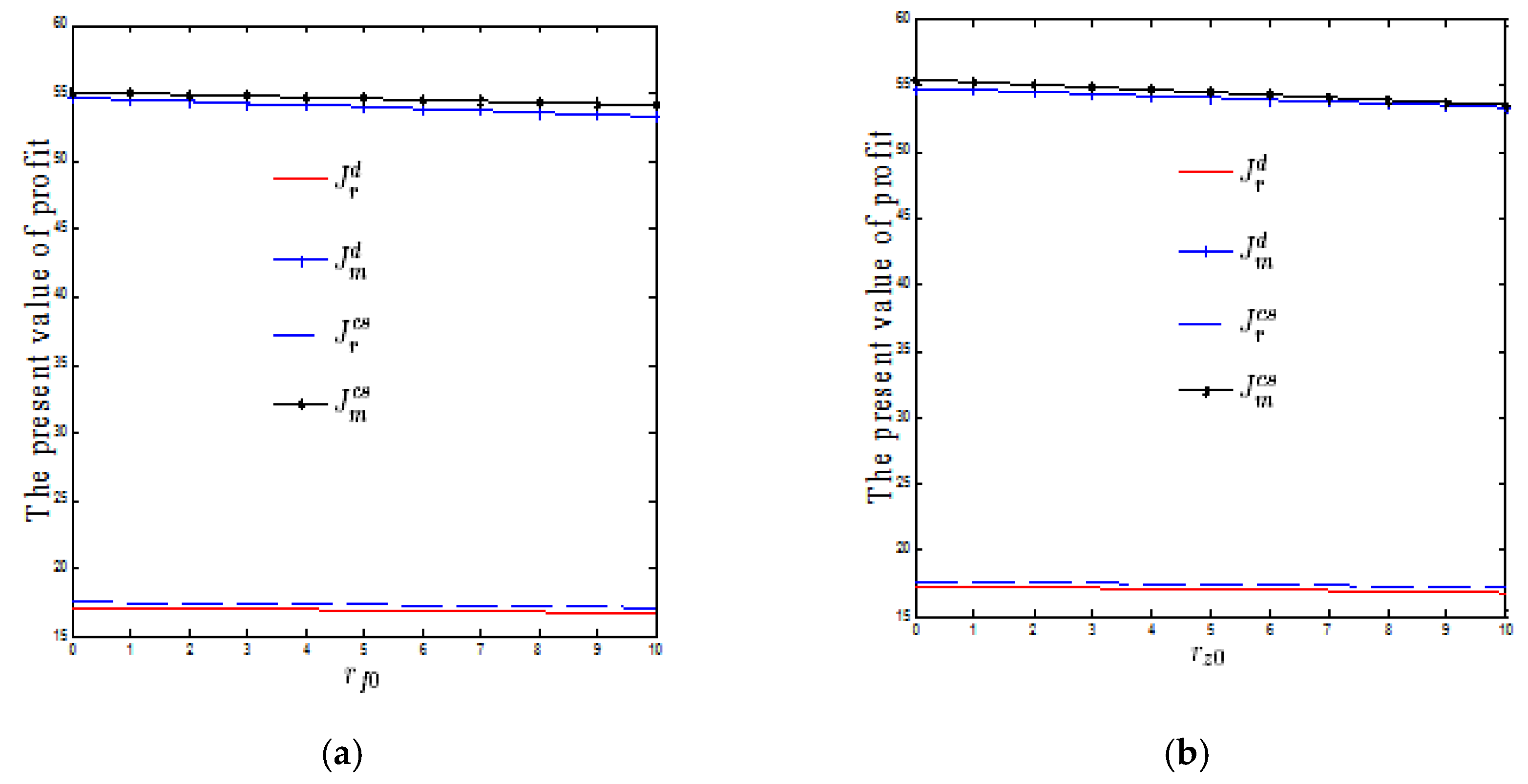 Sustainability 12 02296 g004 Sustainability 12 02296 g004