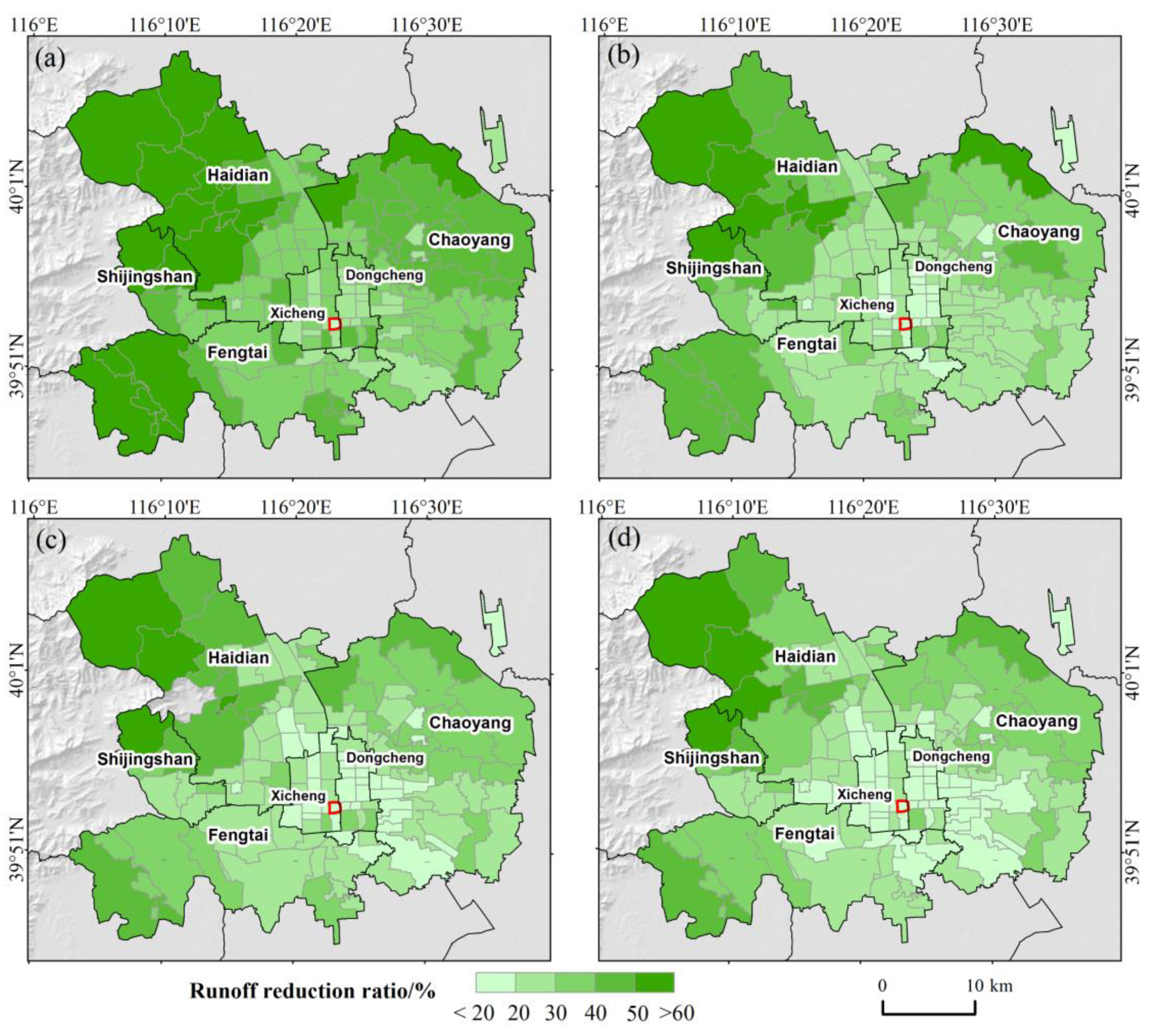 Sustainability 12 02297 g005