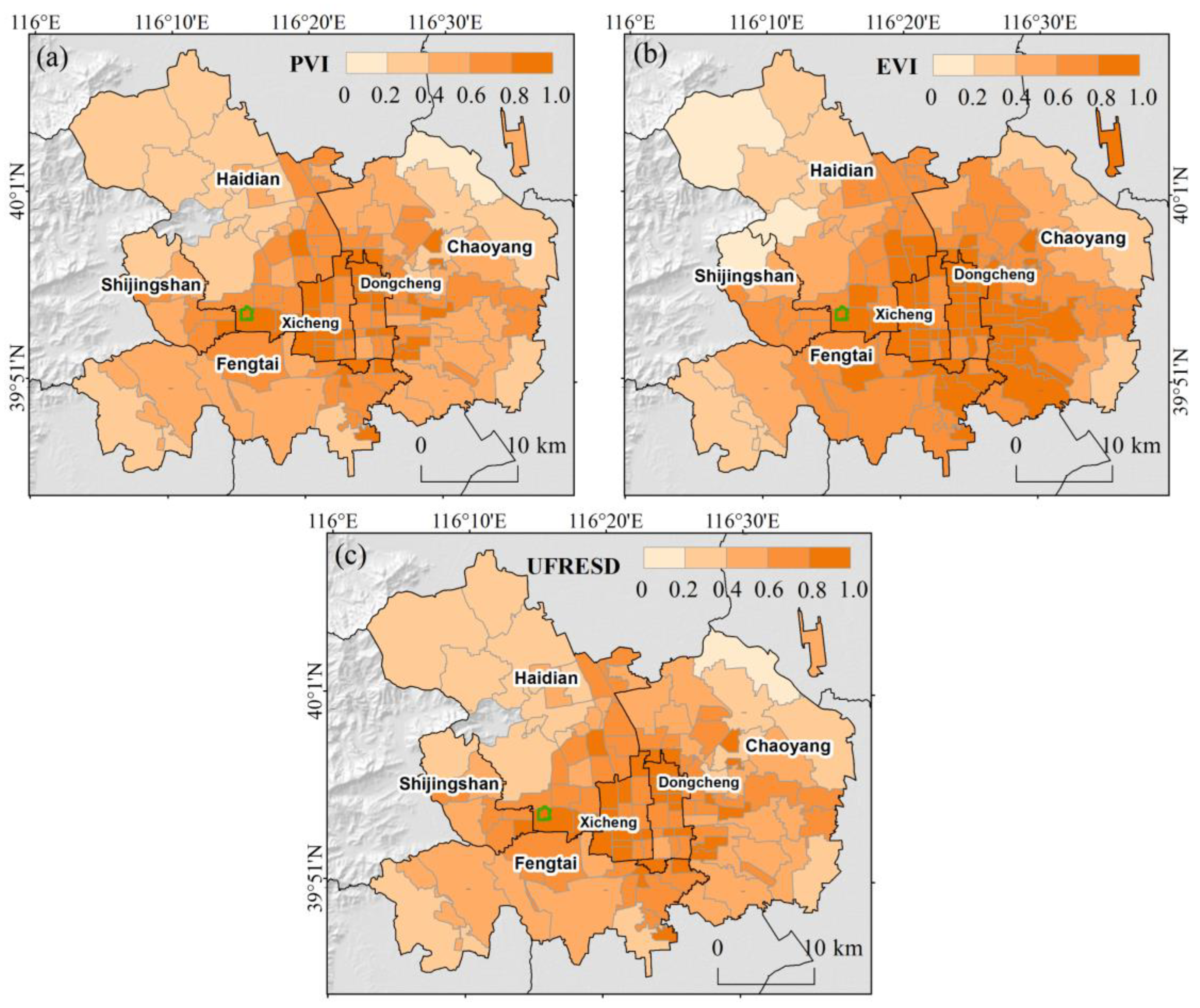 Sustainability 12 02297 g006
