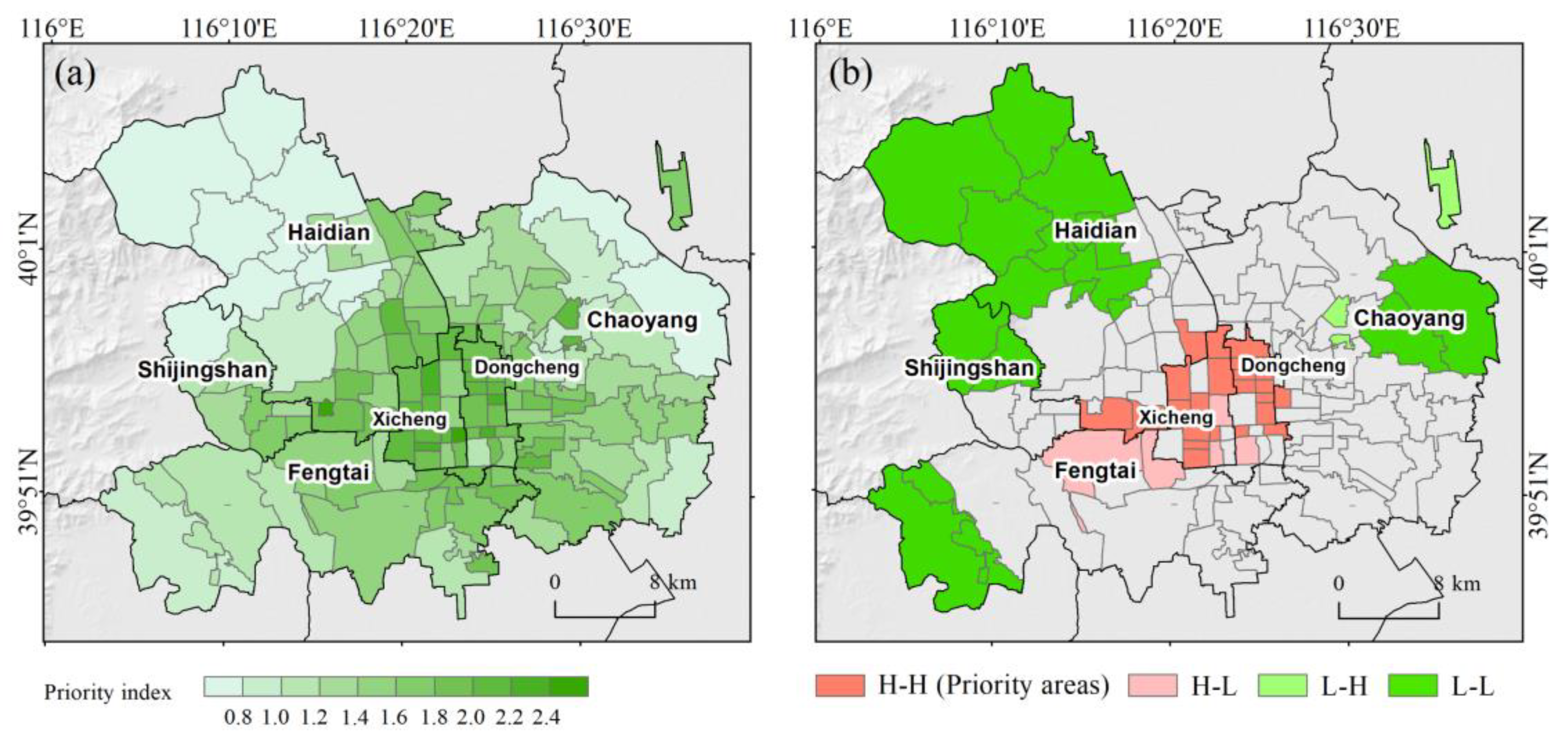 Sustainability 12 02297 g007