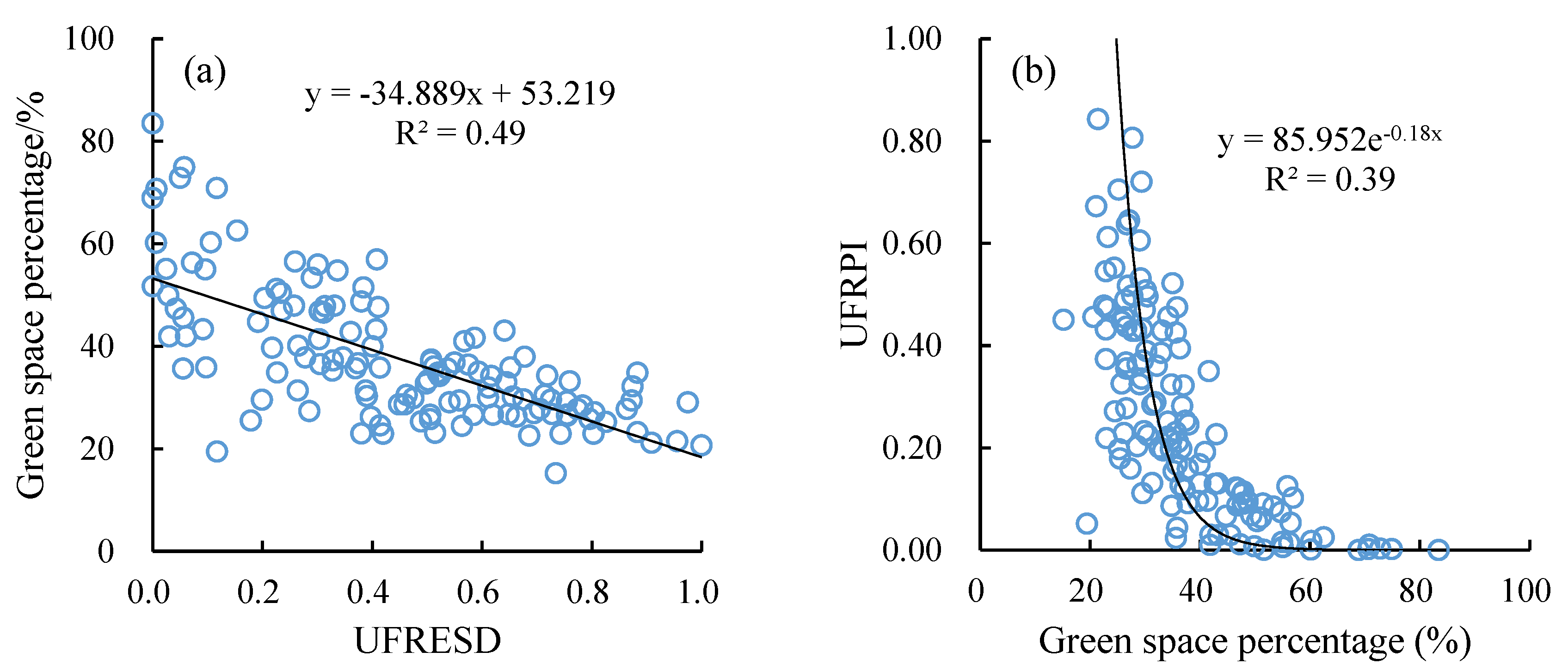 Sustainability 12 02297 g009