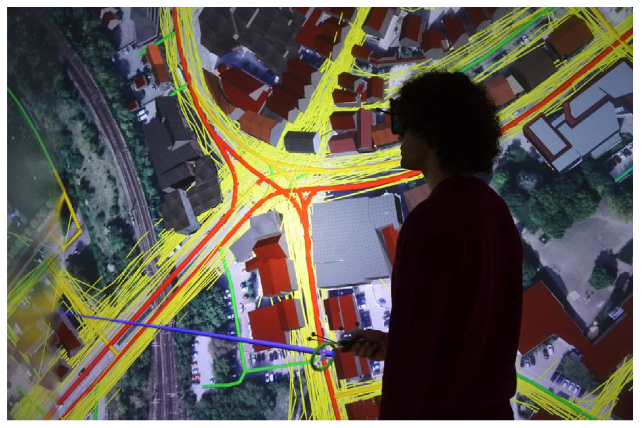 Sustainability 12 02307 g005