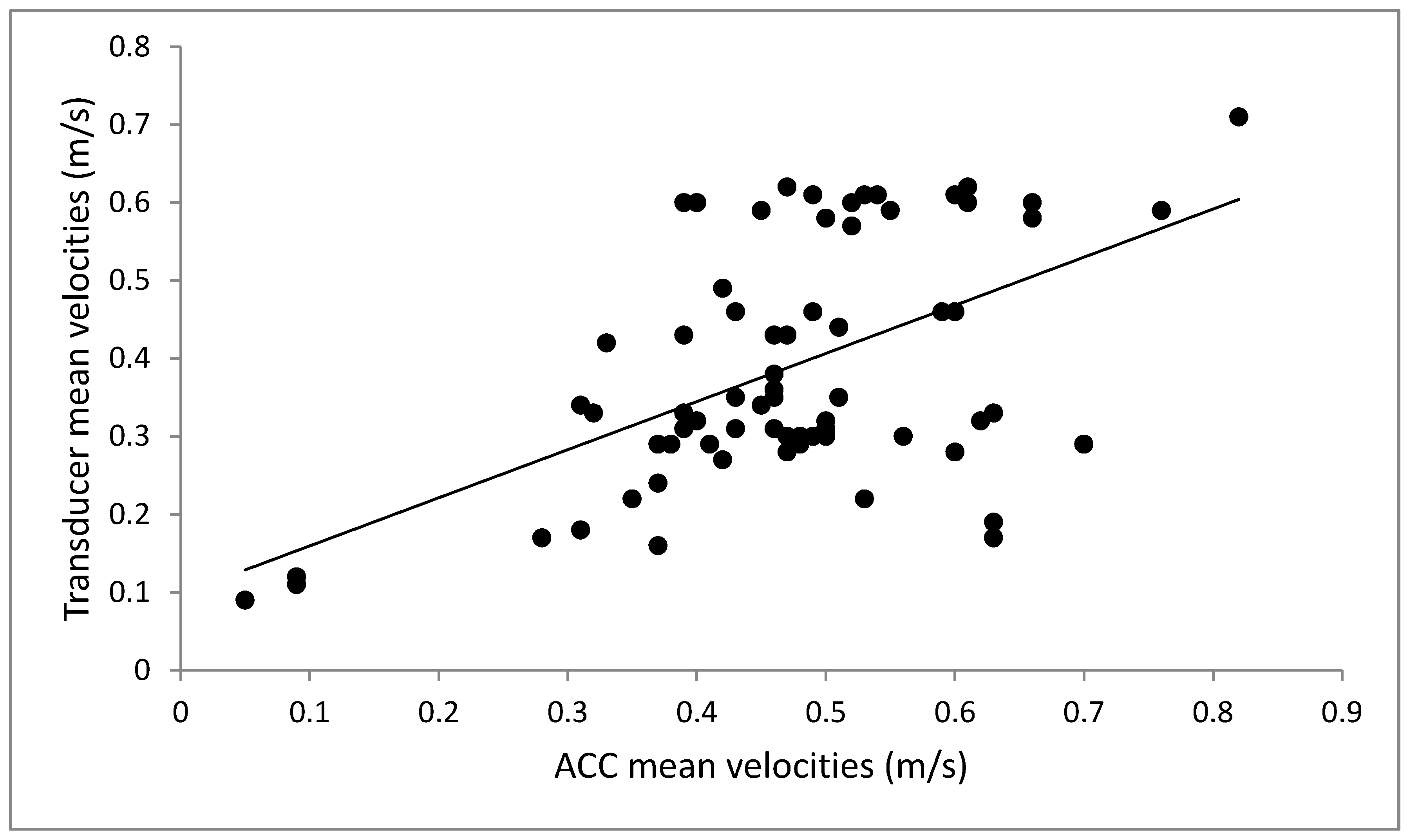 Sustainability 12 02312 g003