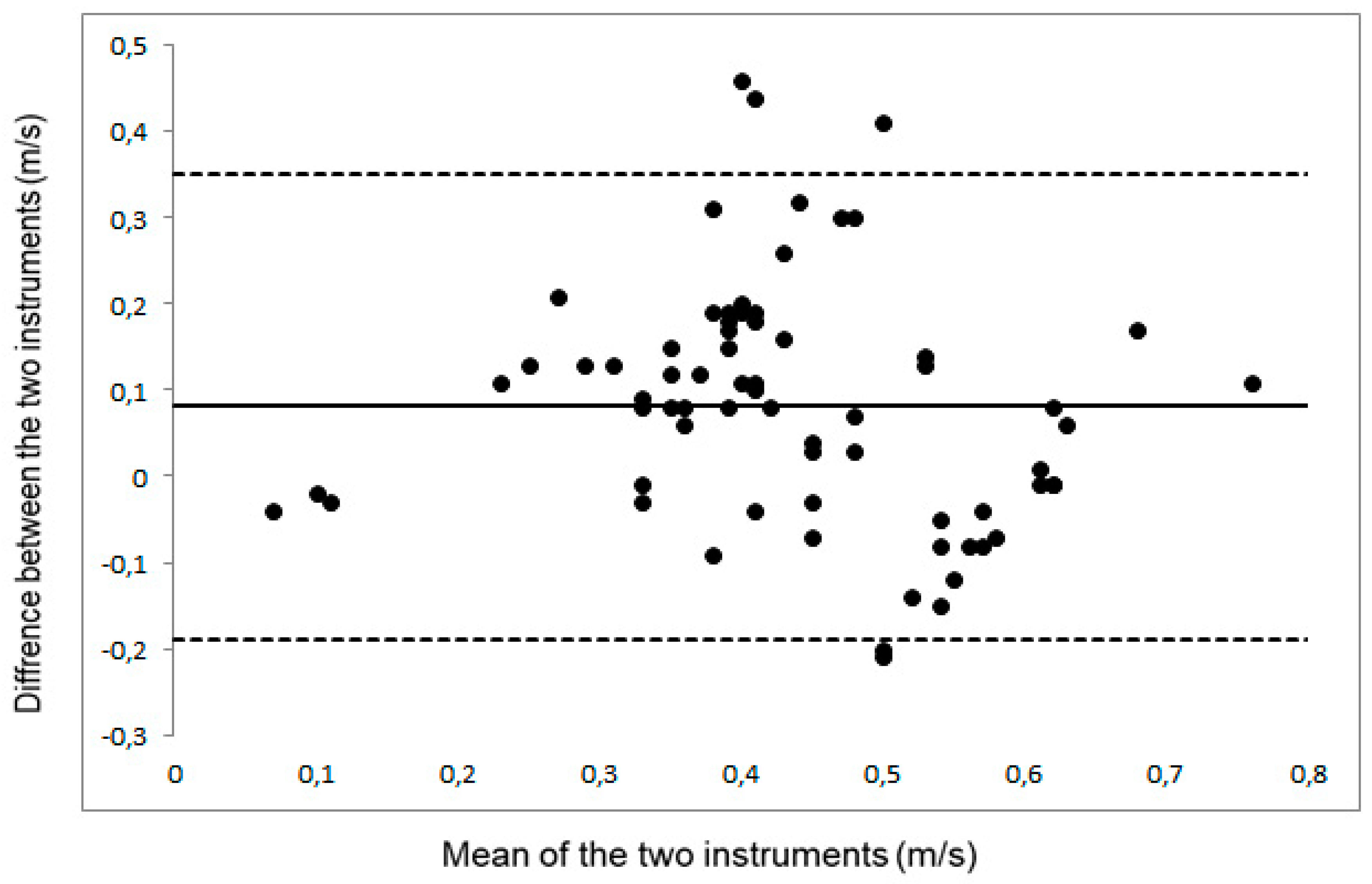 Sustainability 12 02312 g004