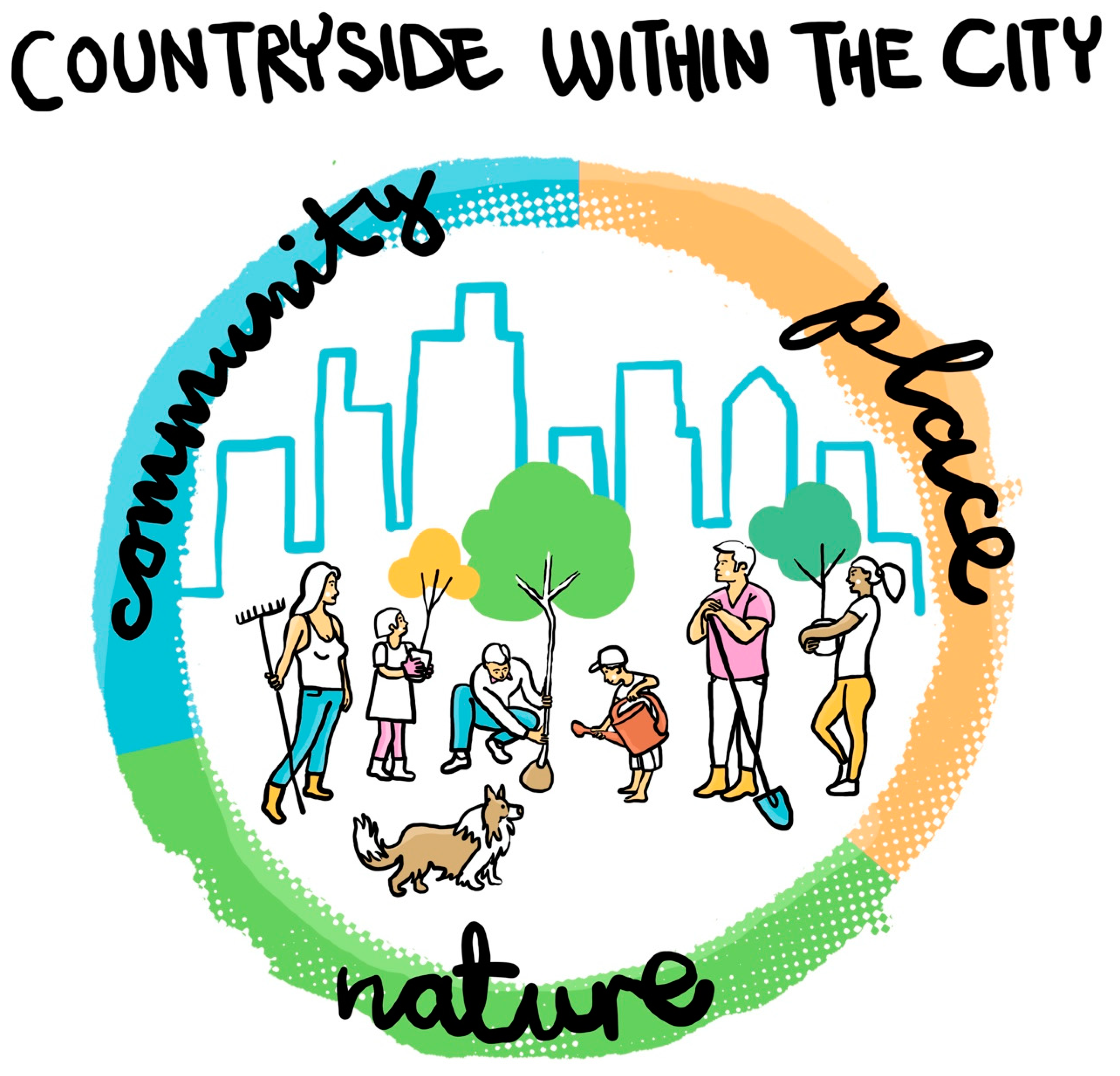 Sustainability 12 02313 g004 Sustainability 12 02313 g004