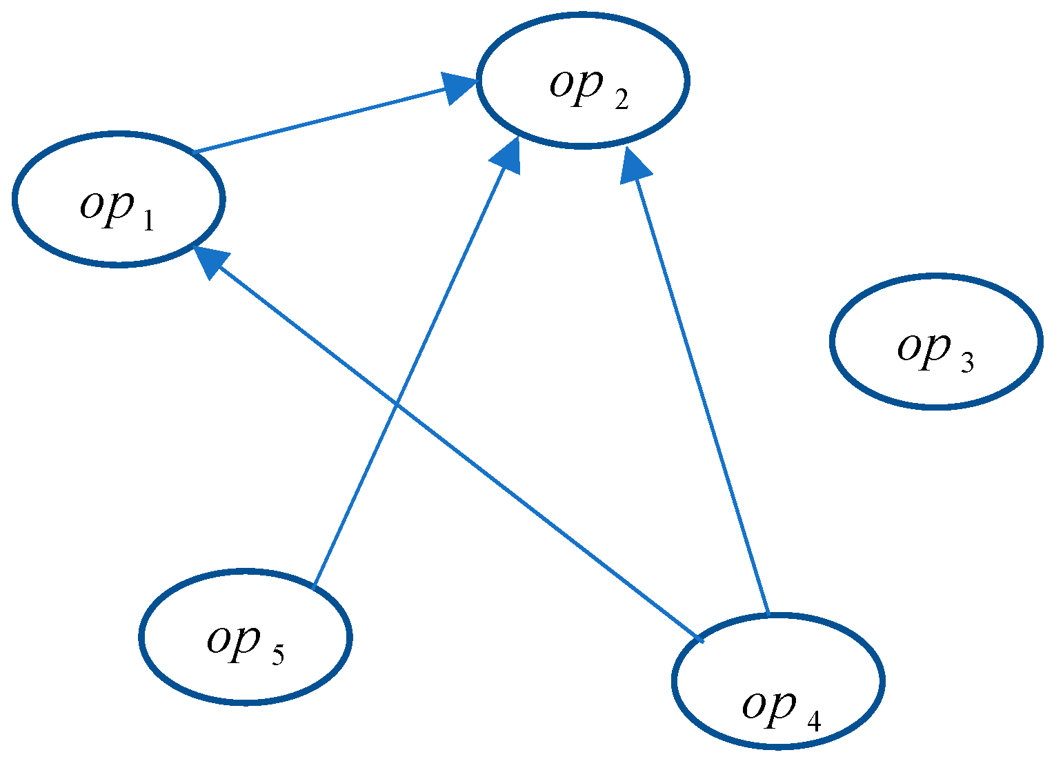 Sustainability 12 02315 g007