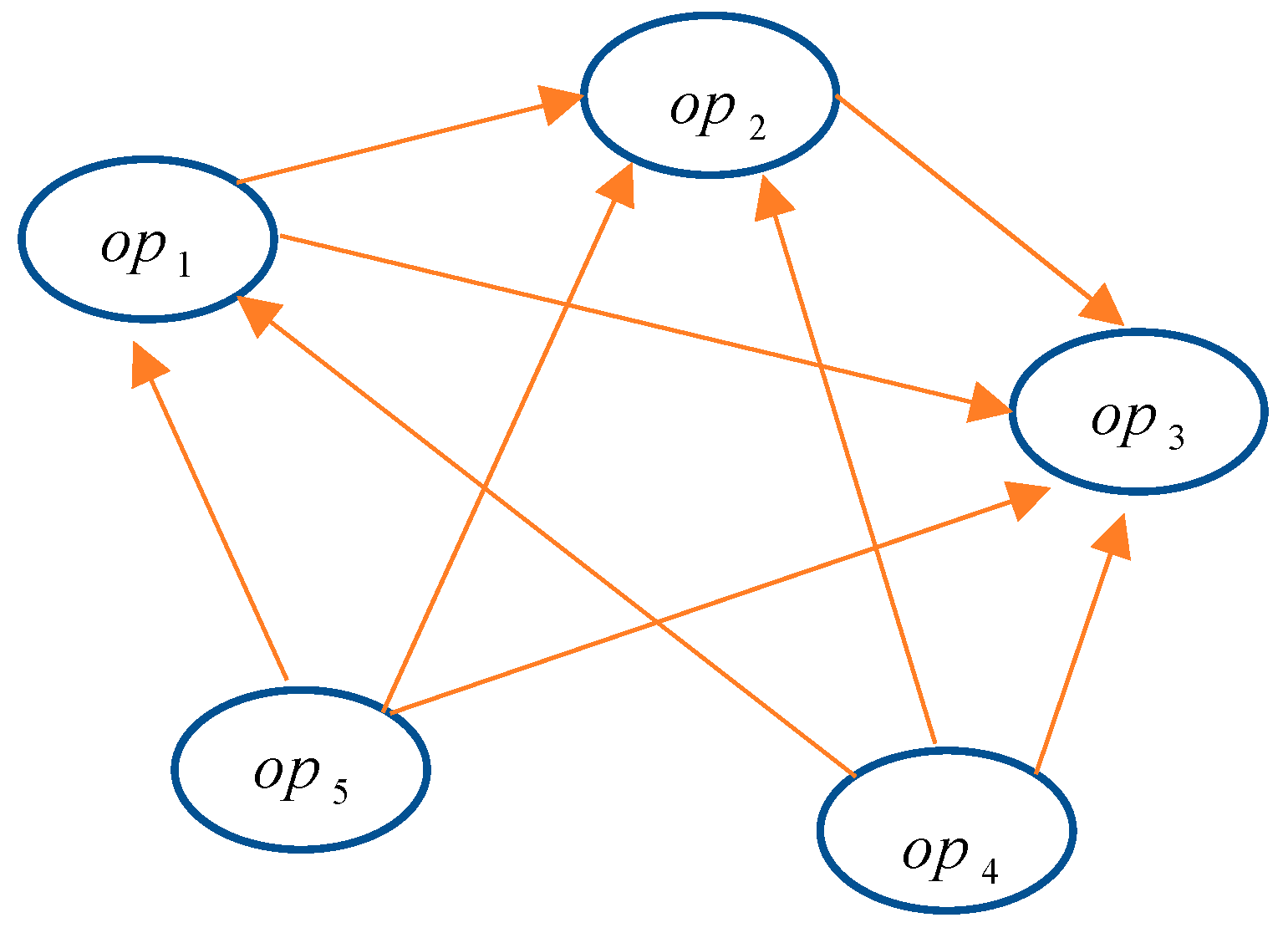 Sustainability 12 02315 g008