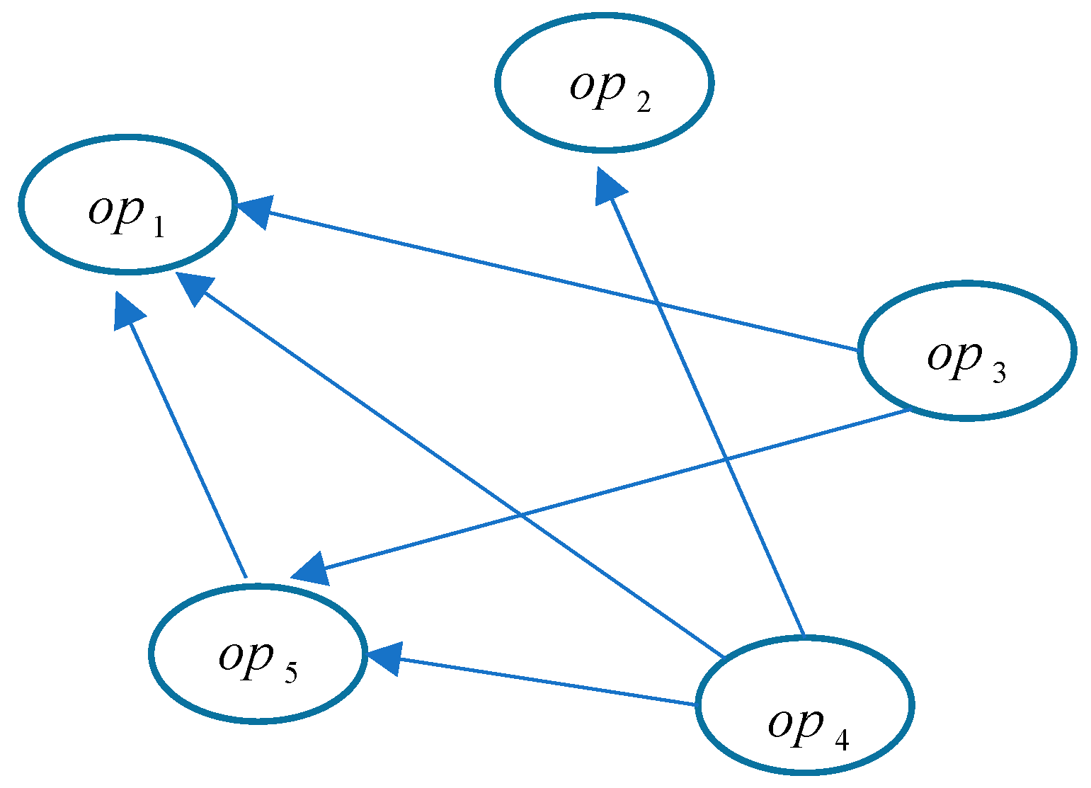 Sustainability 12 02315 g009