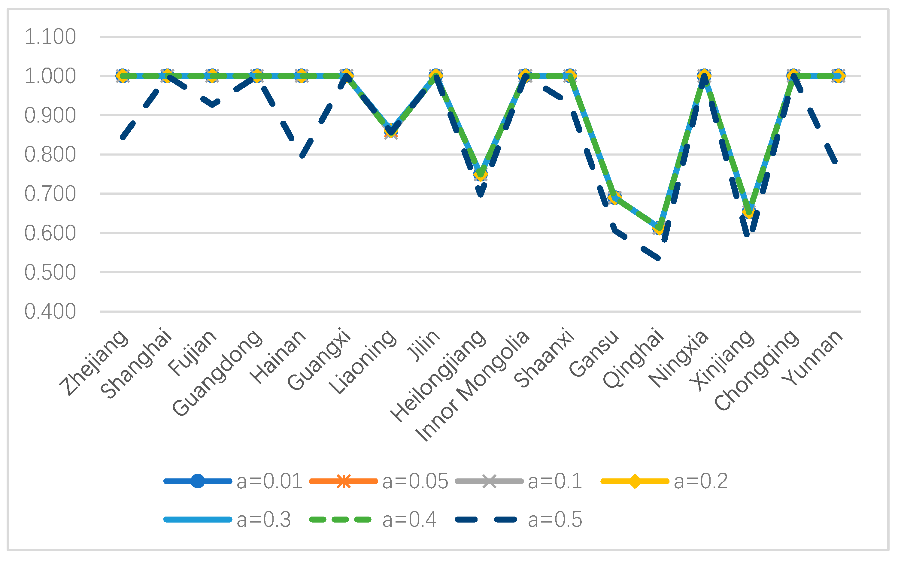 Sustainability 12 02316 g002