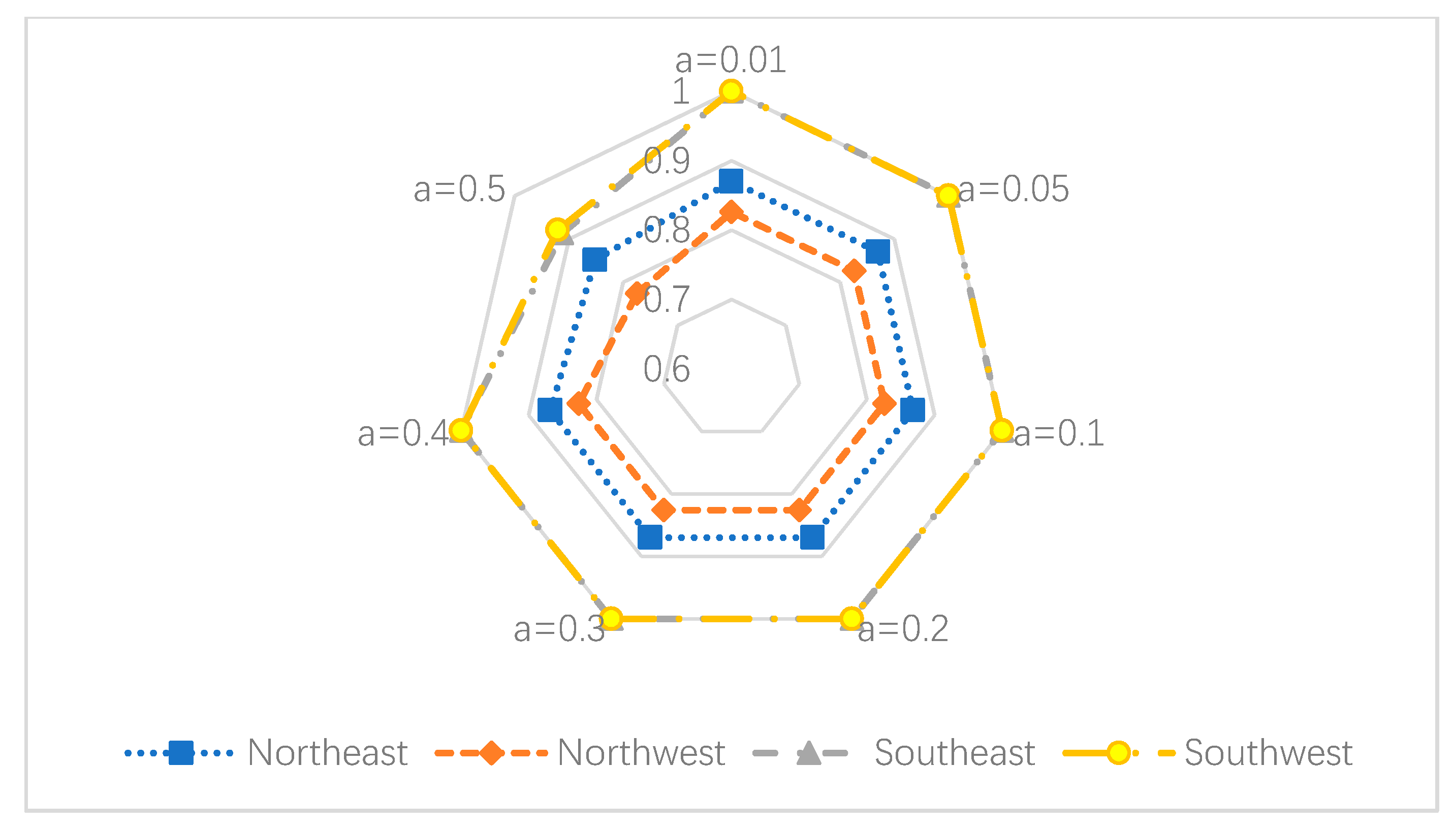 Sustainability 12 02316 g006