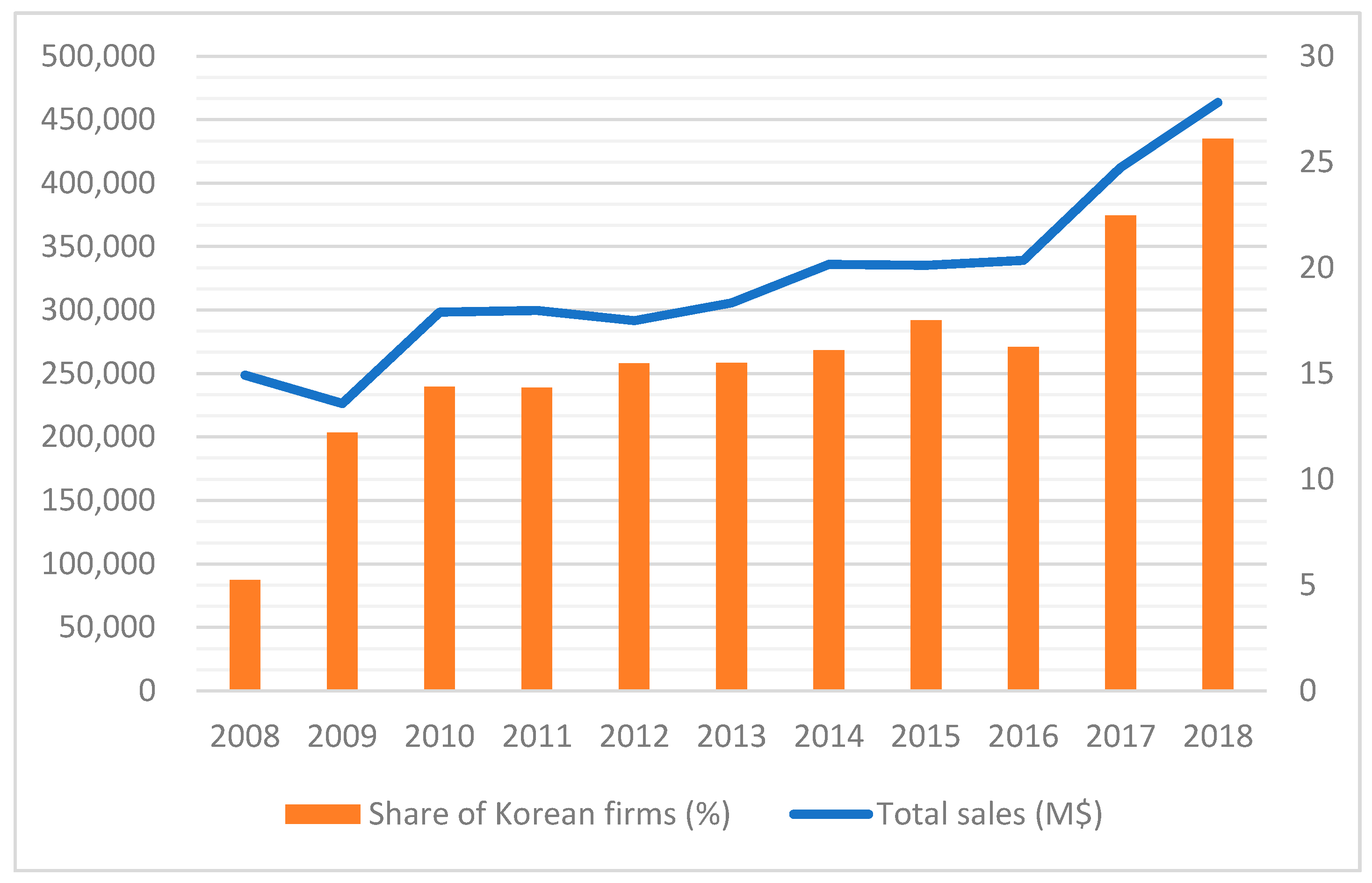 Sustainability 12 02319 g001 Sustainability 12 02319 g001