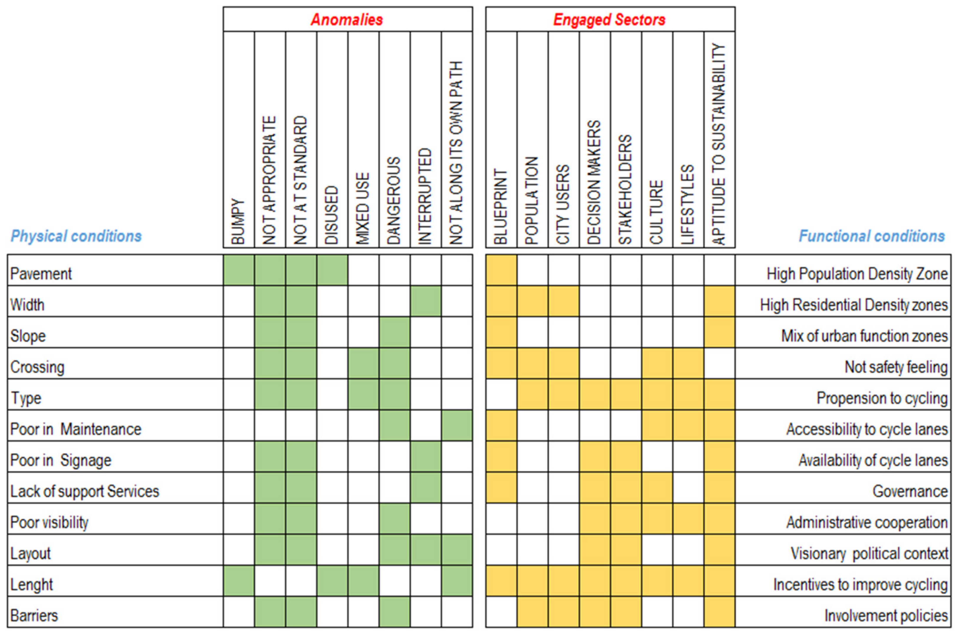 Sustainability 12 02321 g001