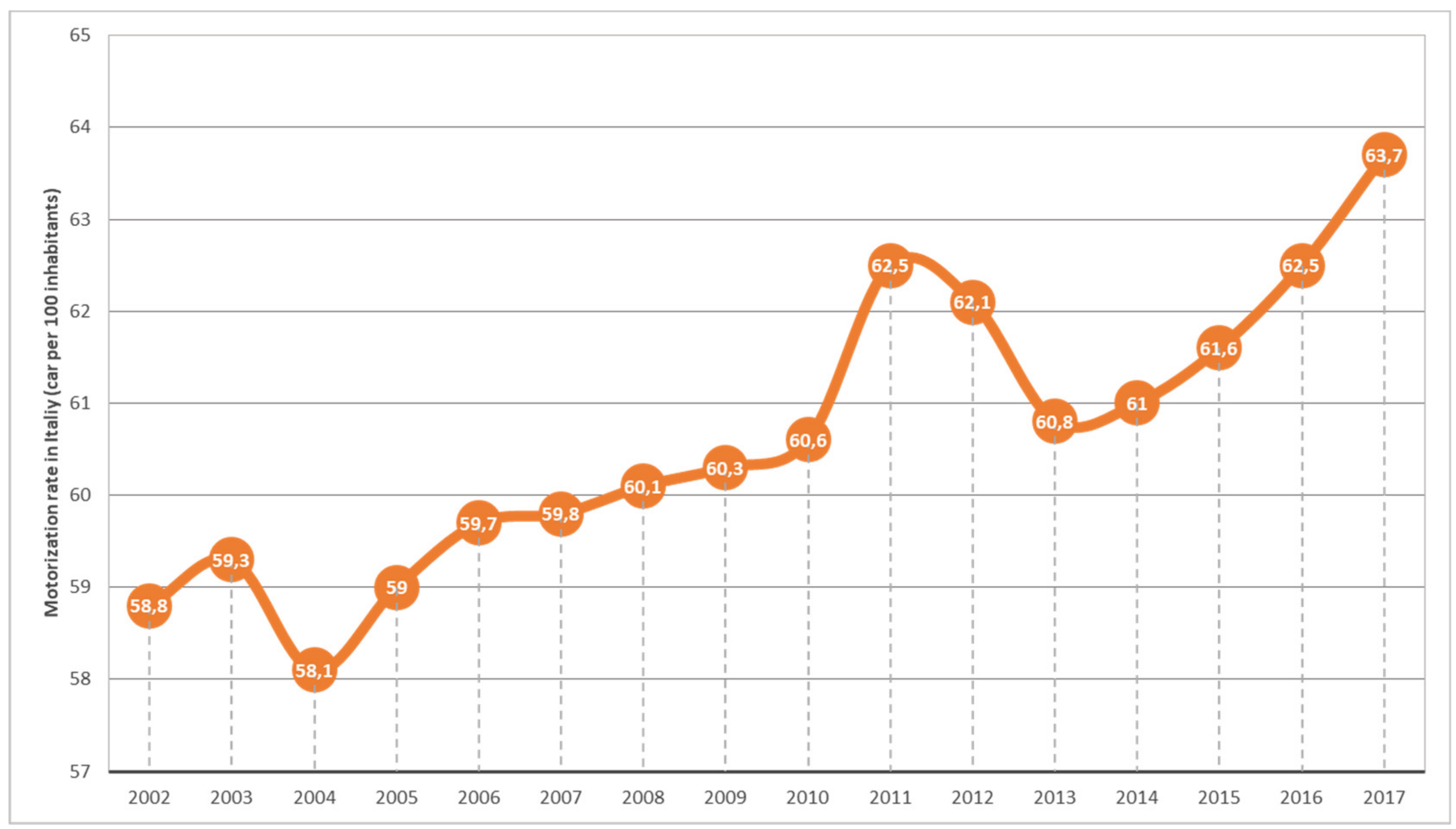 Sustainability 12 02321 g002