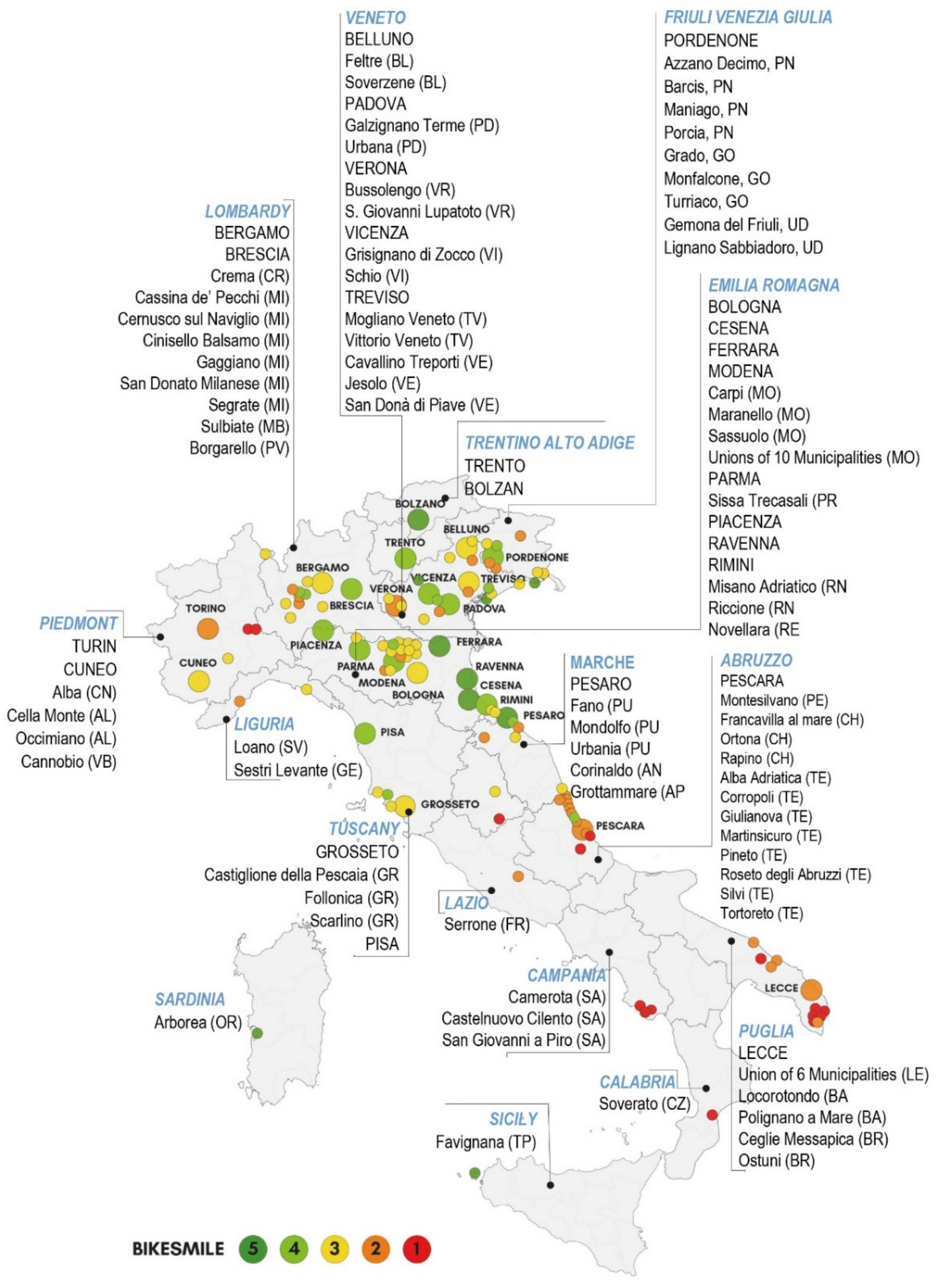 Sustainability 12 02321 g006