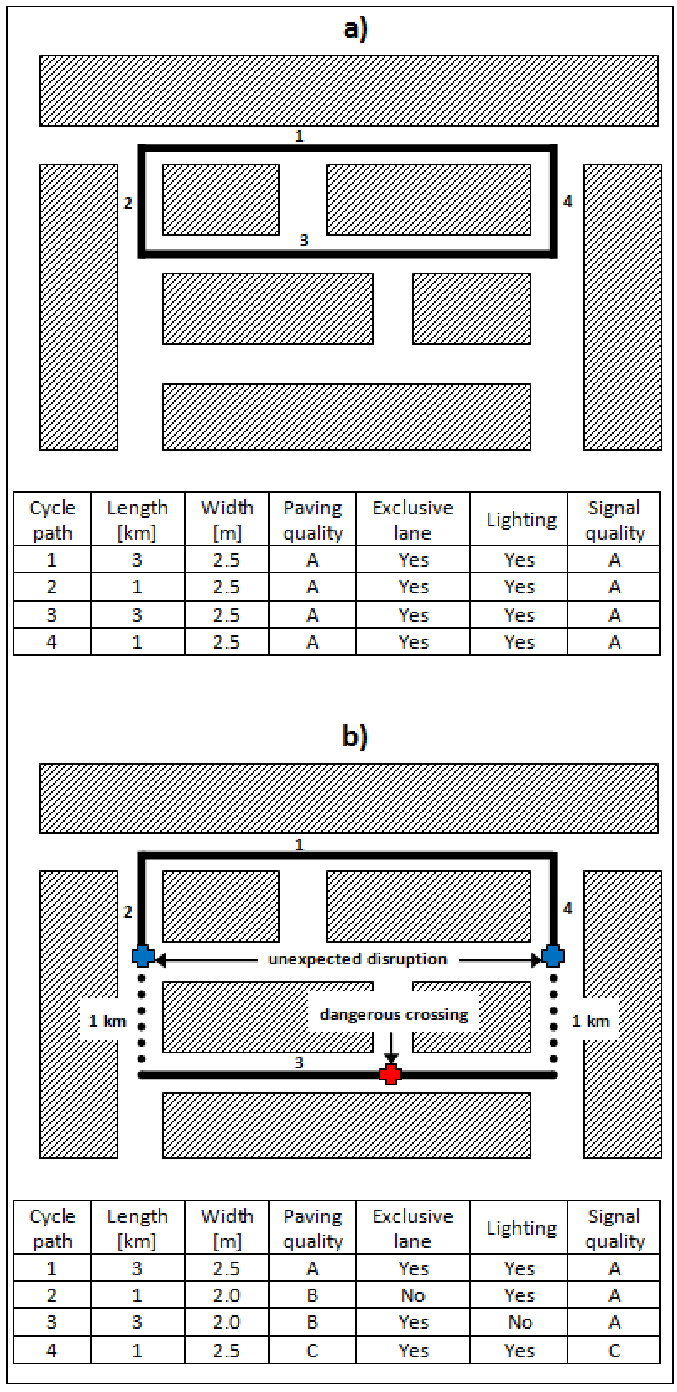 Sustainability 12 02321 g009