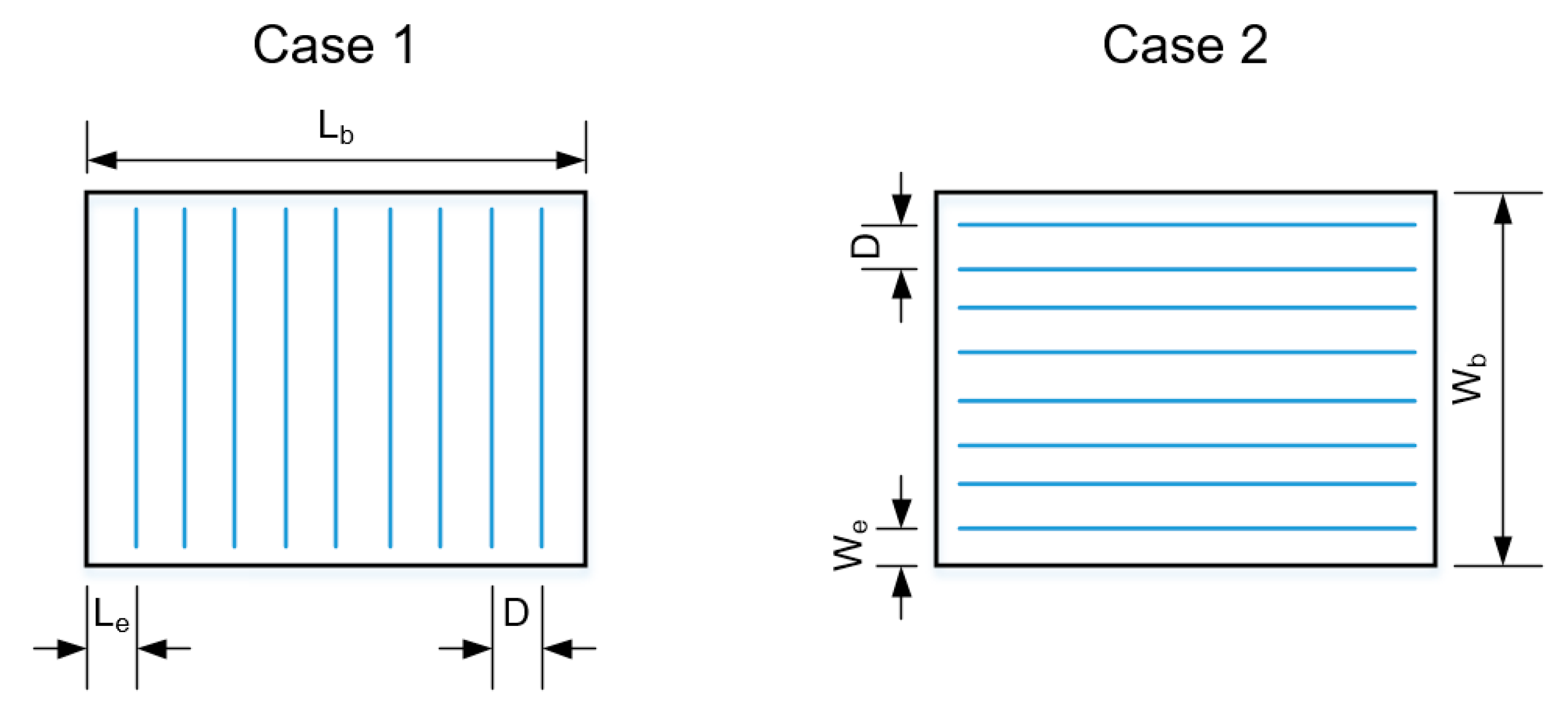 Sustainability 12 02322 g006 Sustainability 12 02322 g006