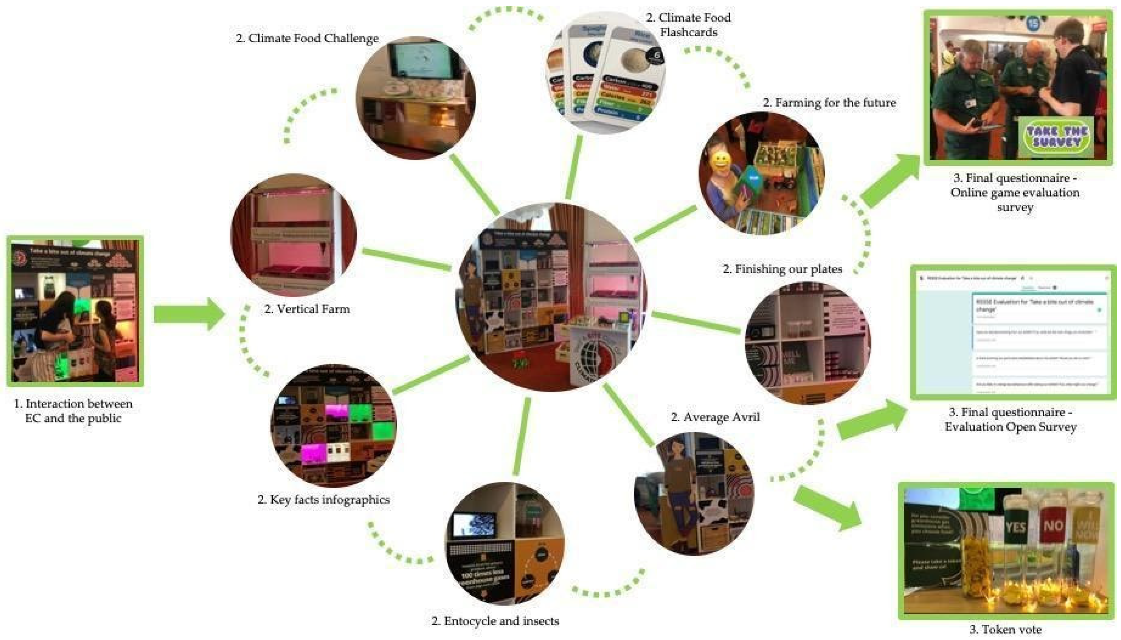 Sustainability 12 02323 g002 Sustainability 12 02323 g002