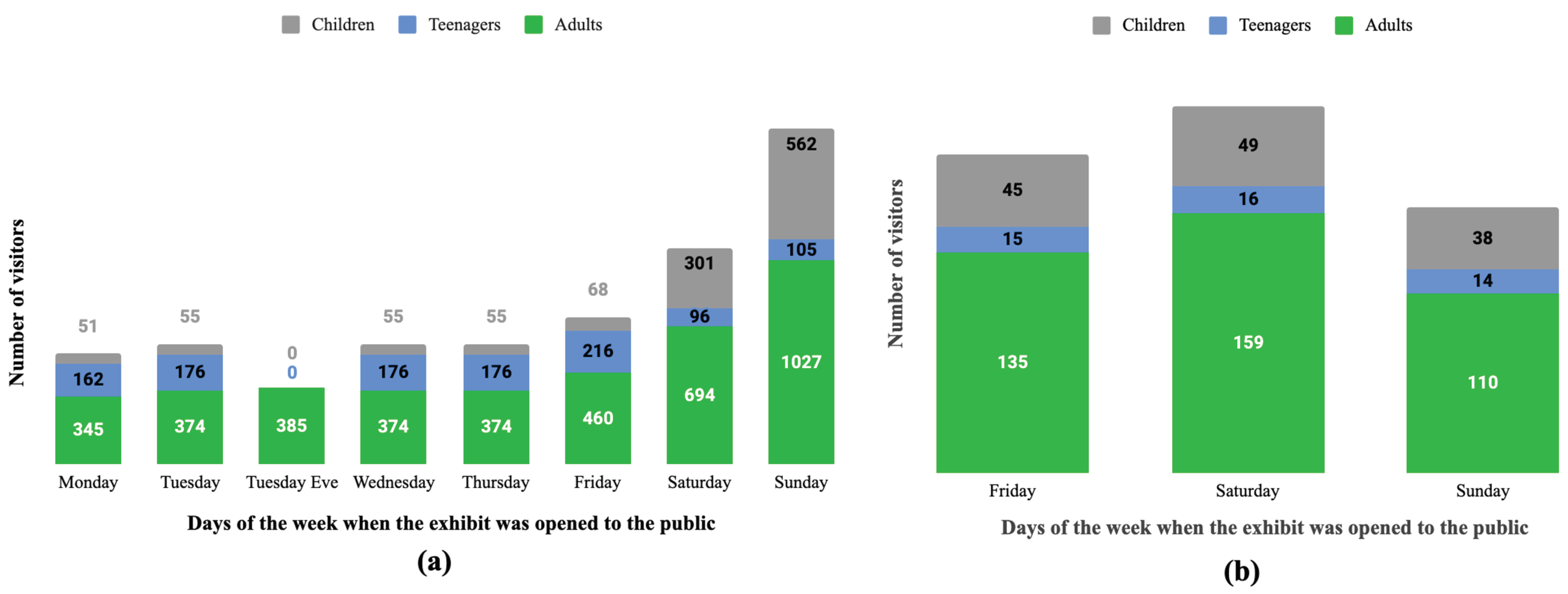 Sustainability 12 02323 g003 Sustainability 12 02323 g003