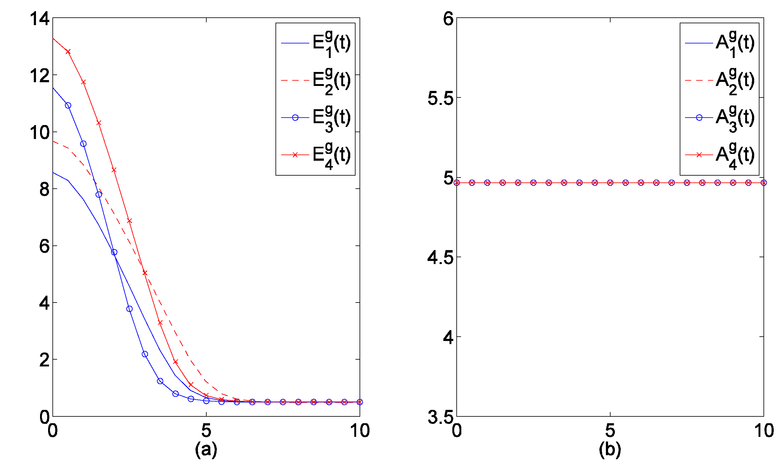 Sustainability 12 02326 g003