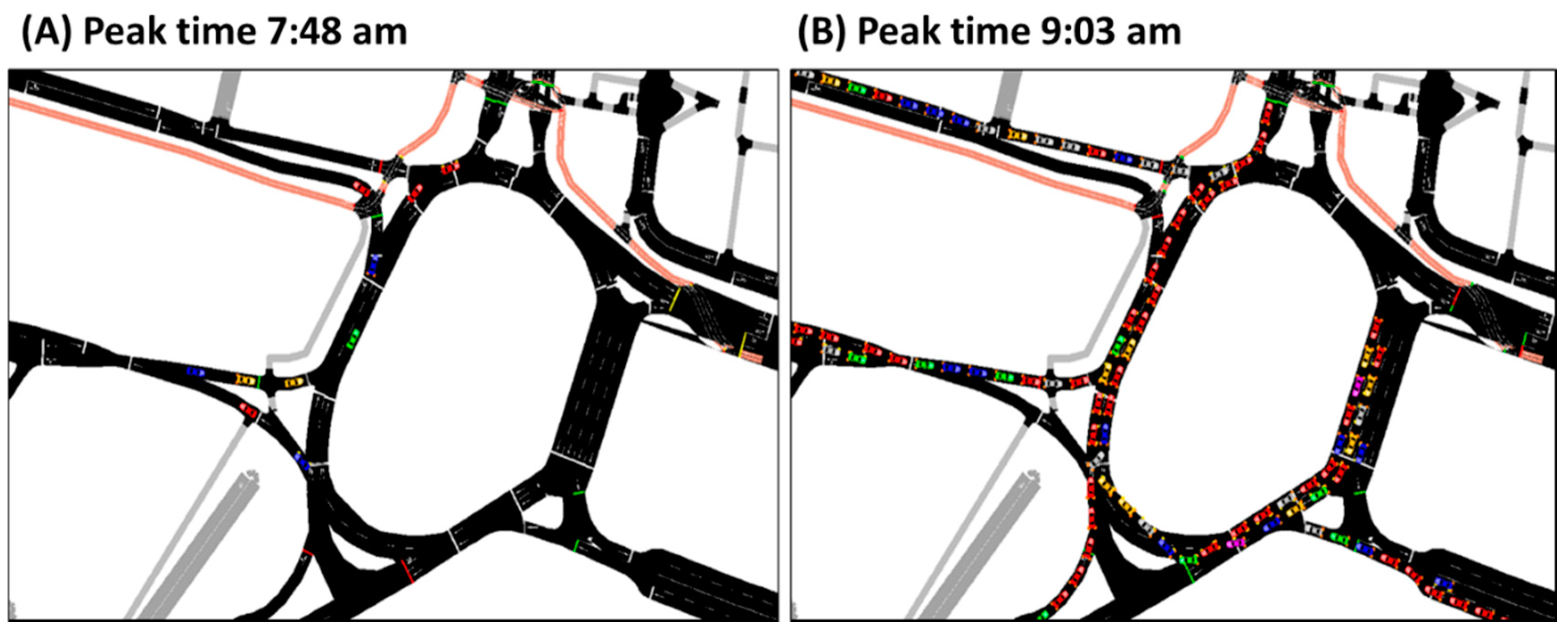 Sustainability 12 02330 g007