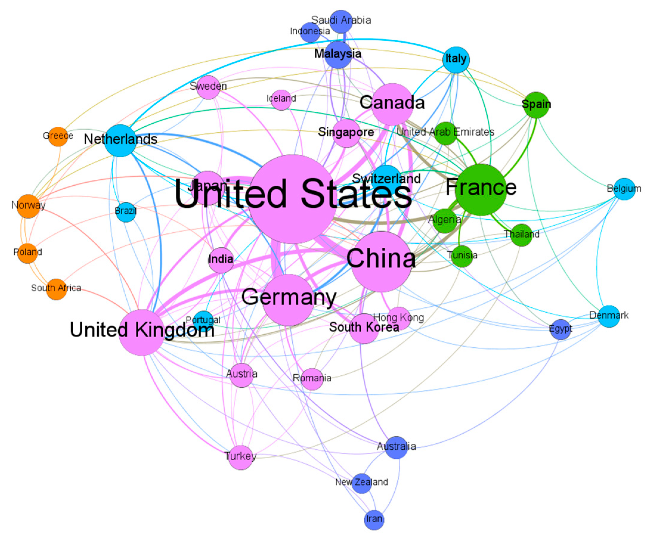 Sustainability 12 02334 g004