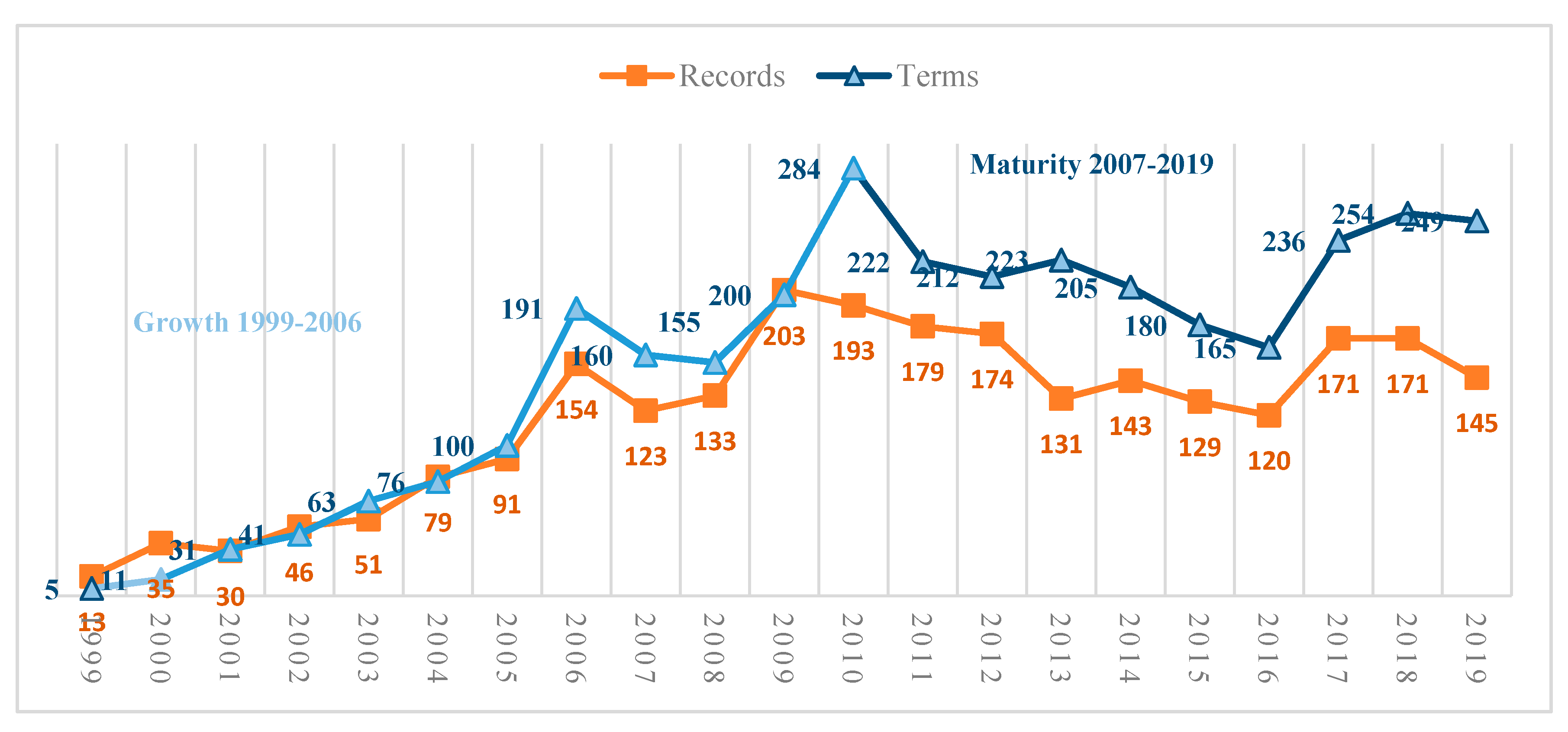 Sustainability 12 02334 g007
