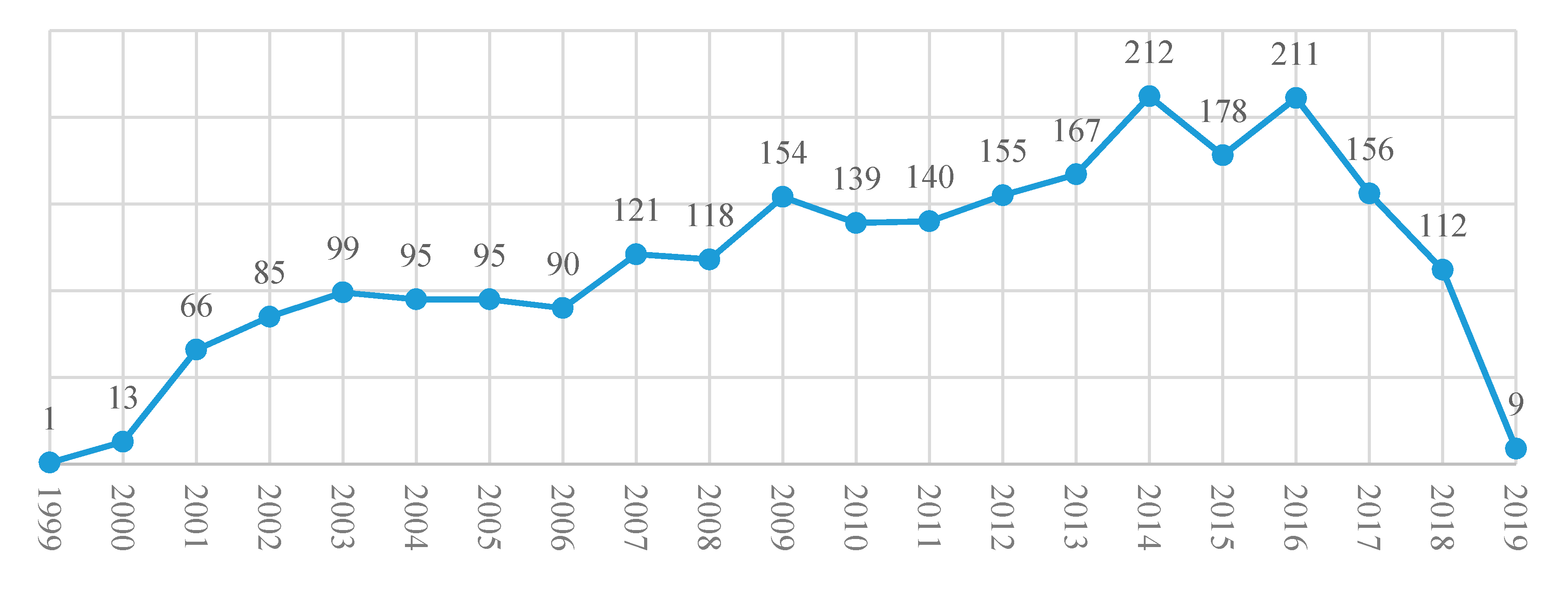 Sustainability 12 02334 g010