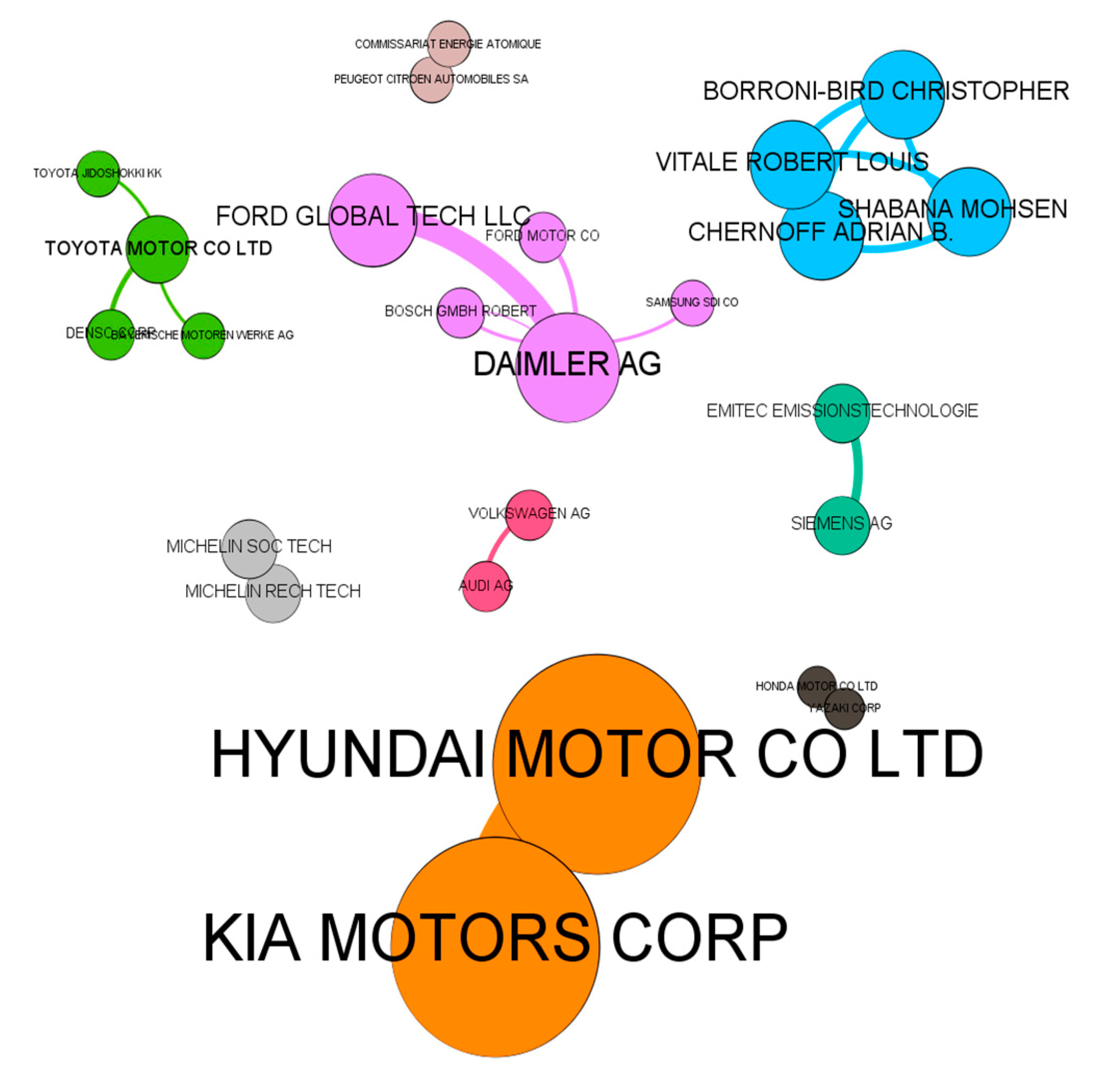 Sustainability 12 02334 g011