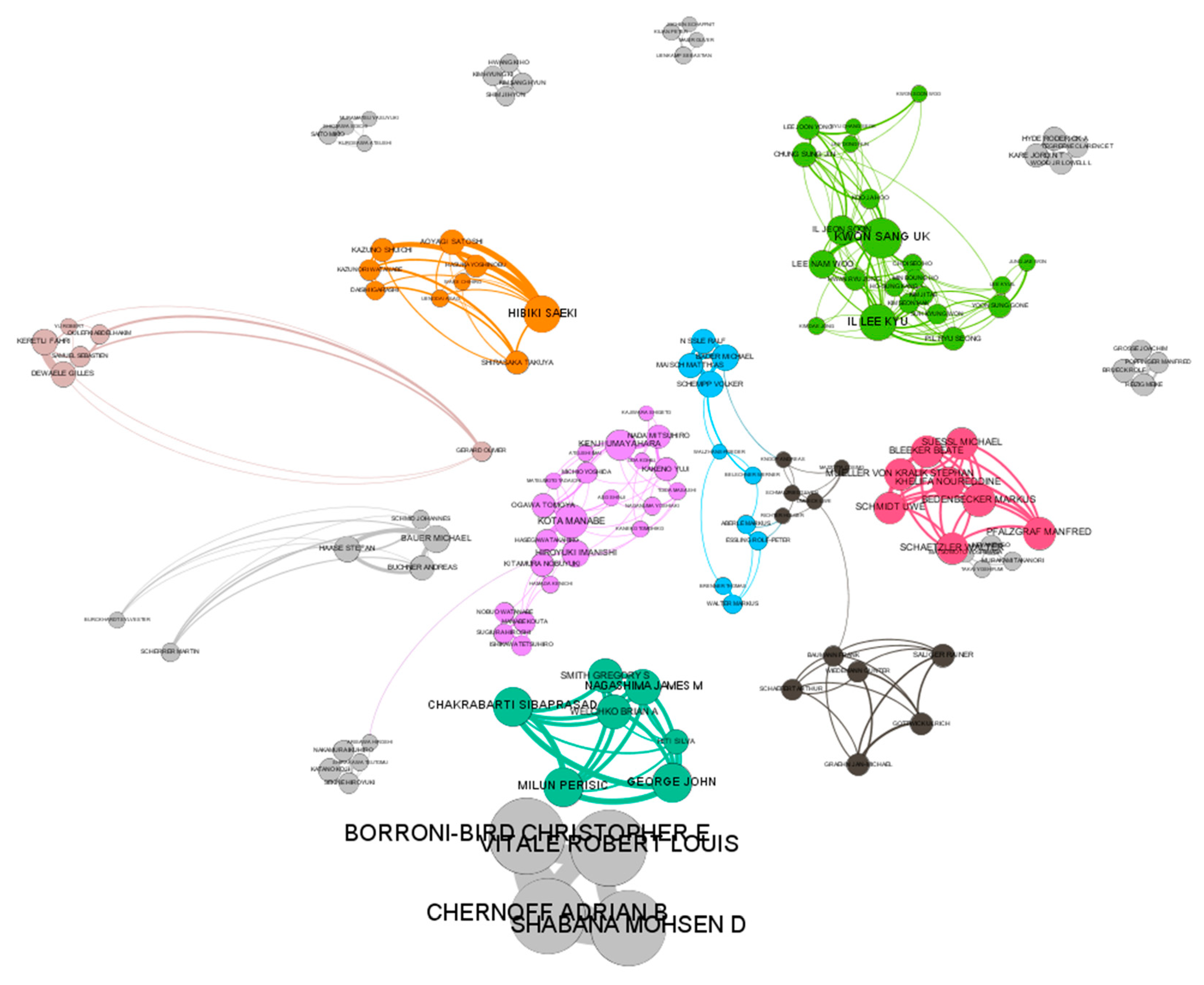 Sustainability 12 02334 g012