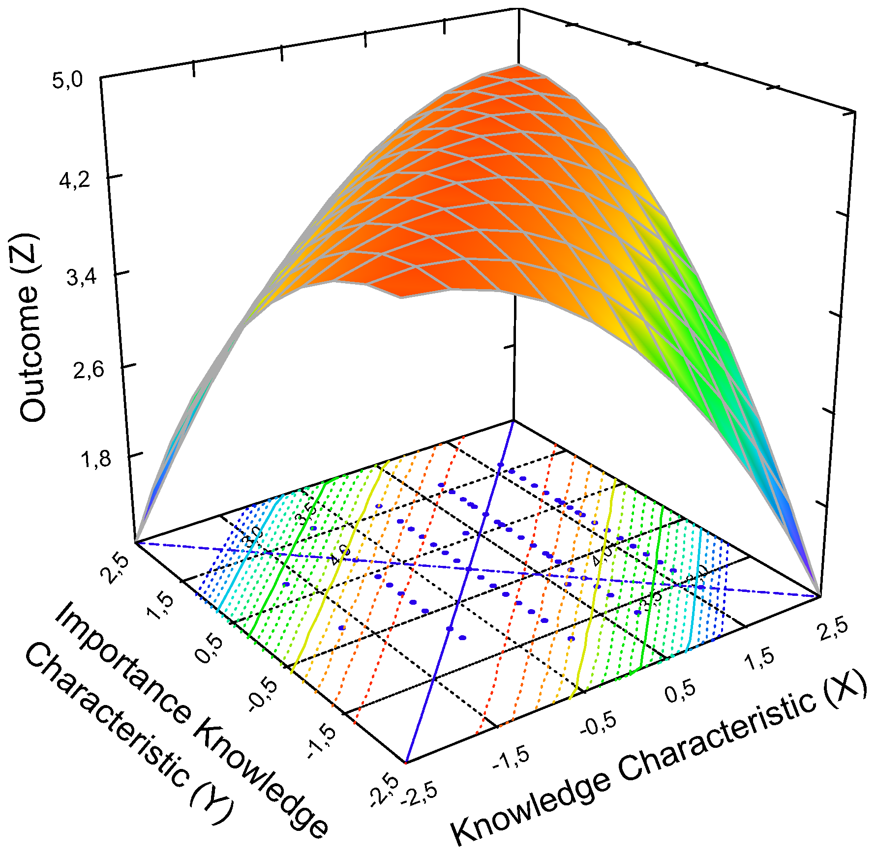 Sustainability 12 02336 g001 Sustainability 12 02336 g001