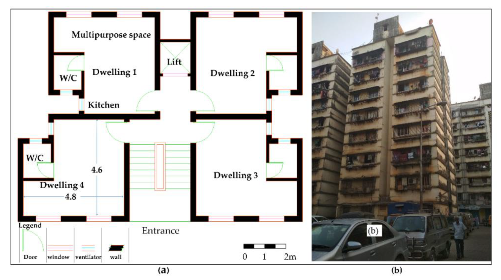 Sustainability 12 02344 g003 Sustainability 12 02344 g003