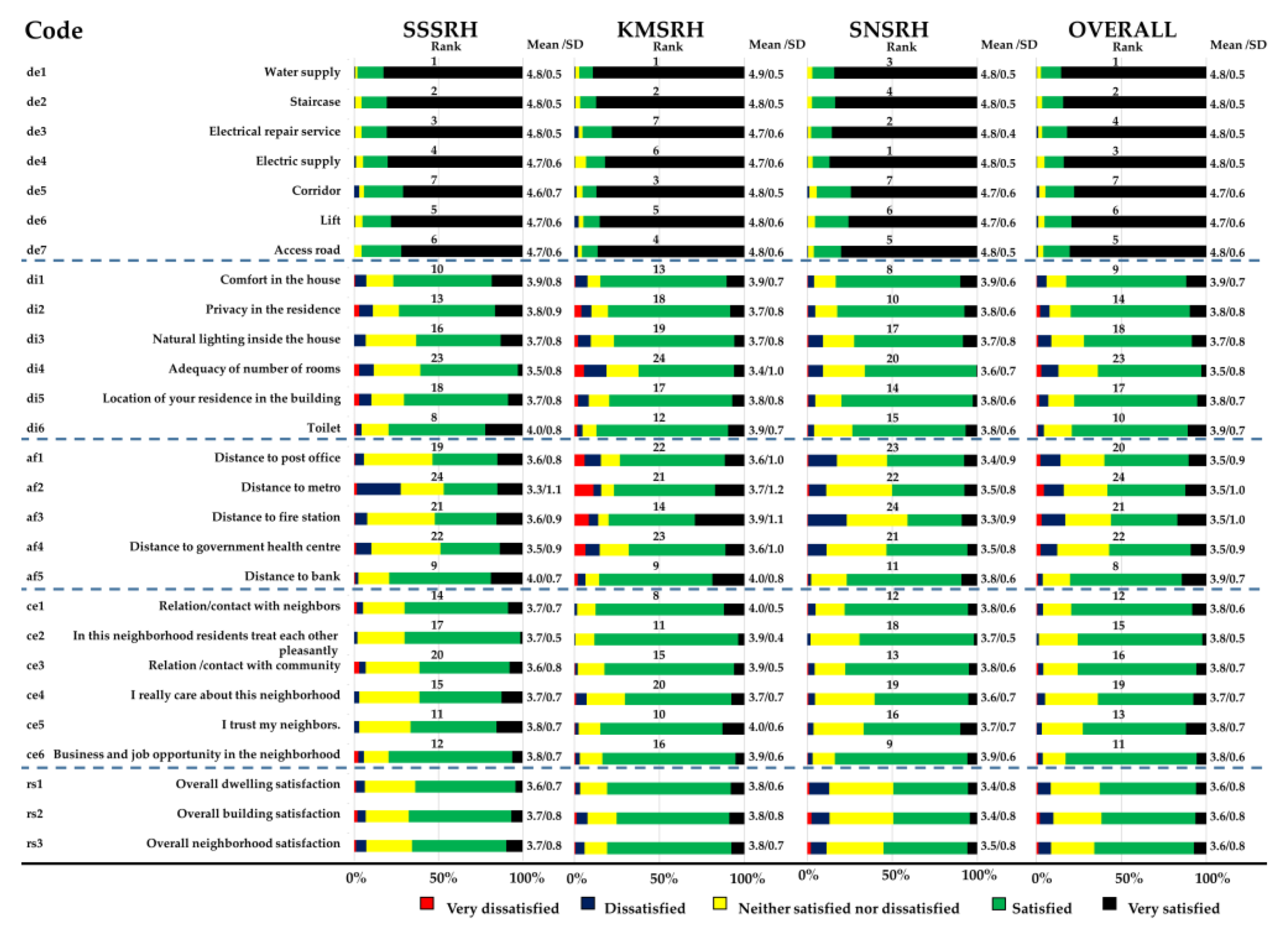 Sustainability 12 02344 g006 Sustainability 12 02344 g006