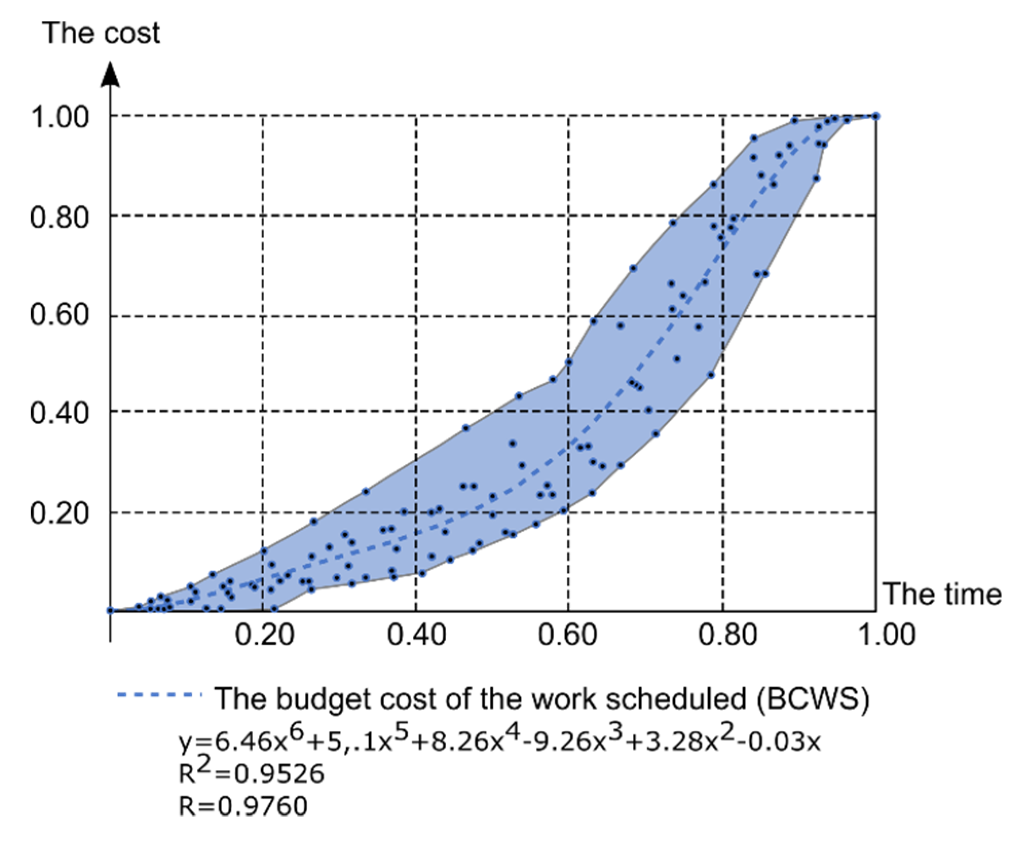 Sustainability 12 02347 g004