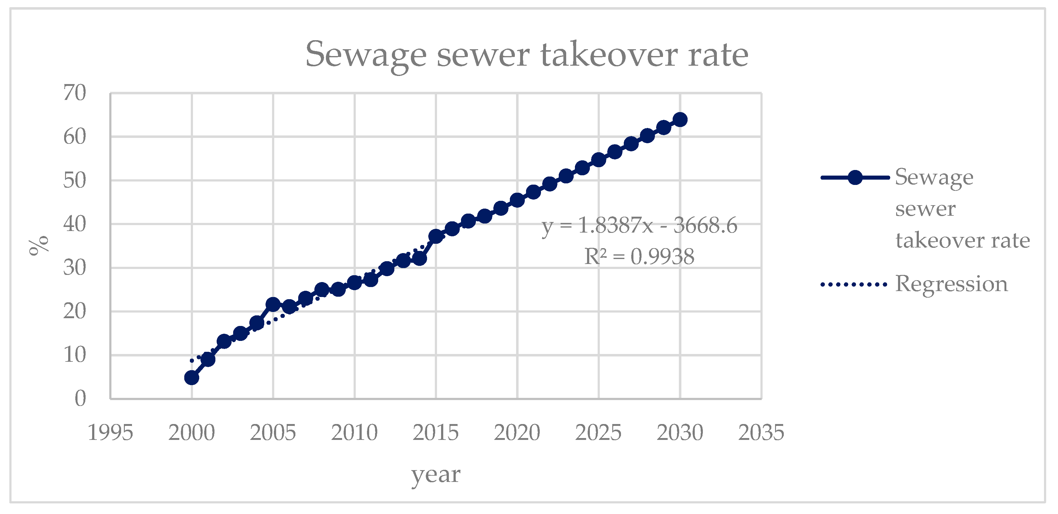 Sustainability 12 02351 g015