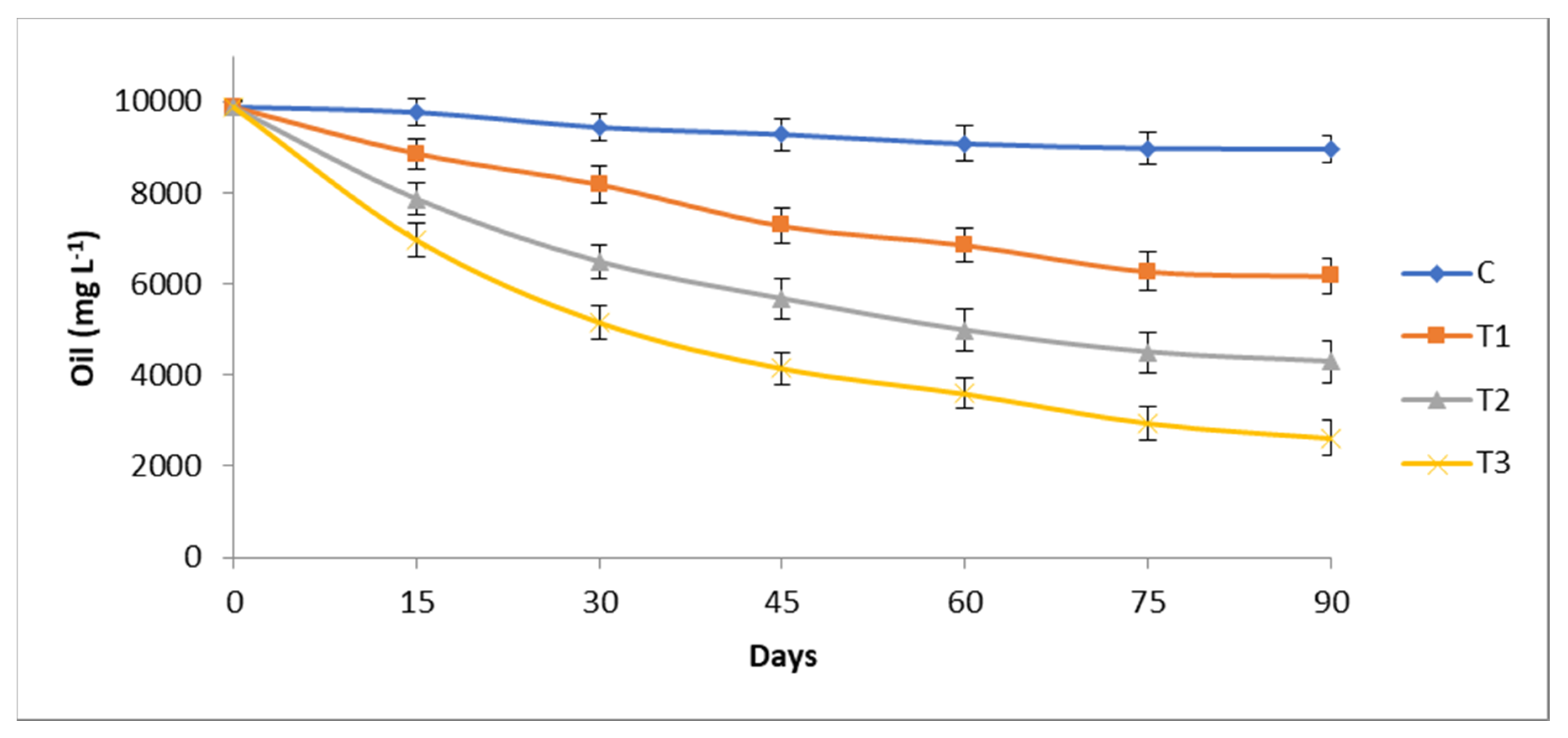 Sustainability 12 02353 g002 Sustainability 12 02353 g002