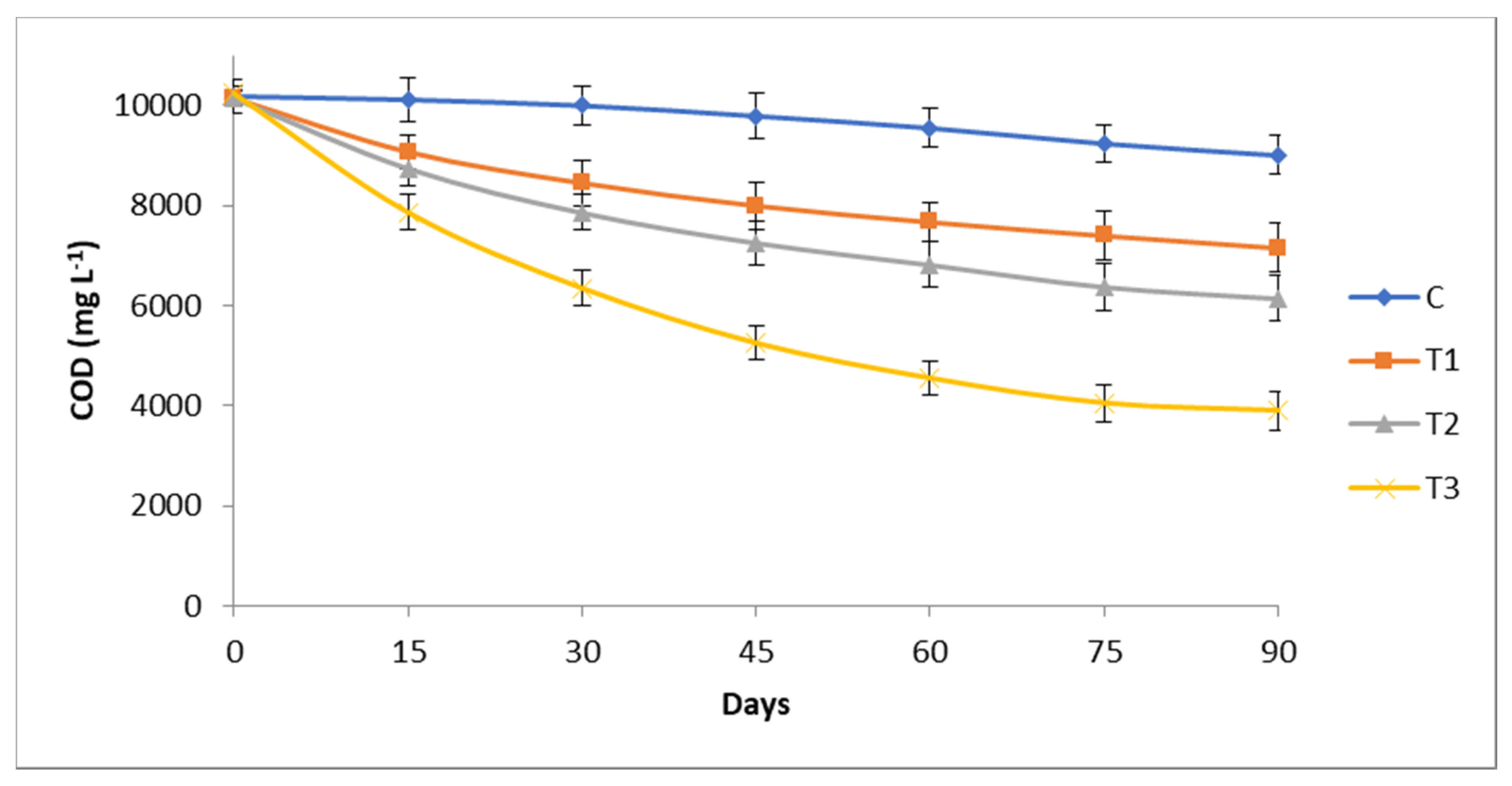 Sustainability 12 02353 g003 Sustainability 12 02353 g003