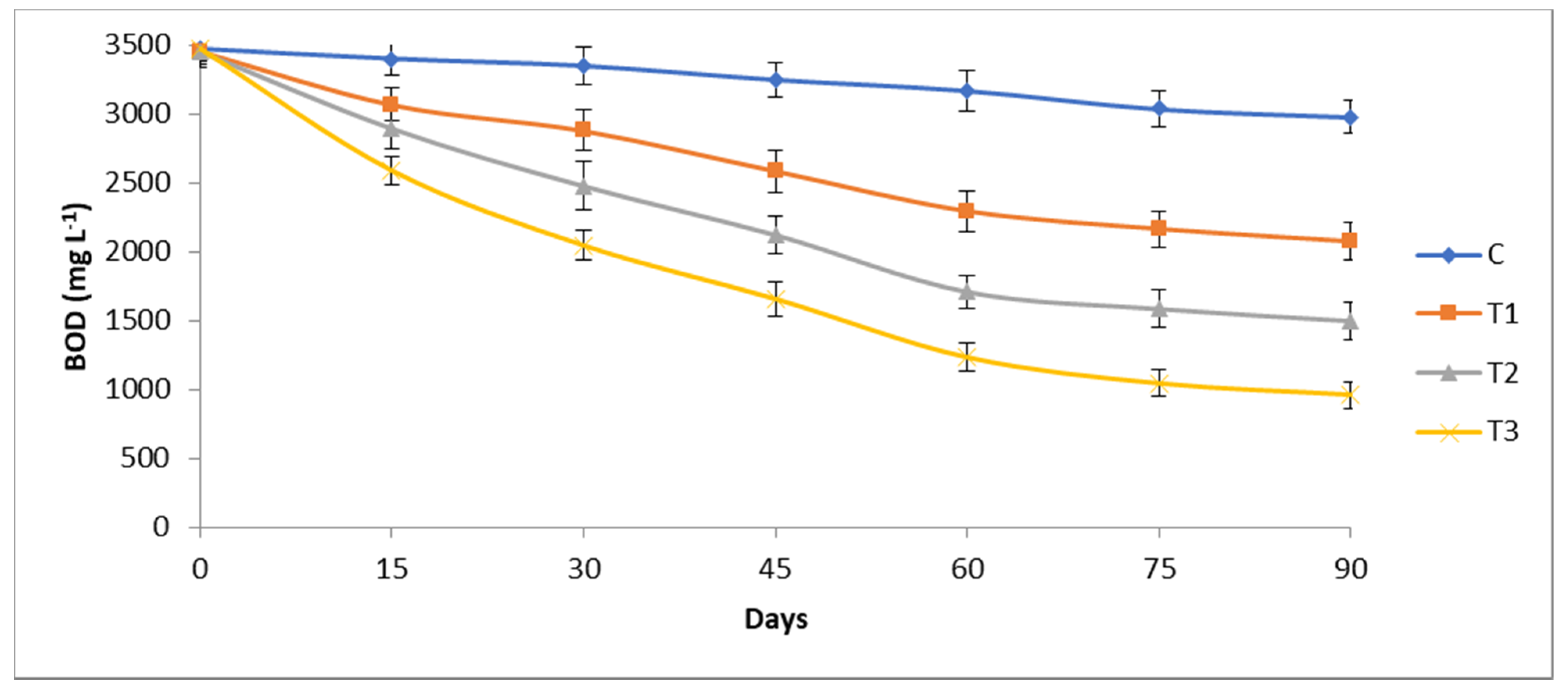 Sustainability 12 02353 g004 Sustainability 12 02353 g004